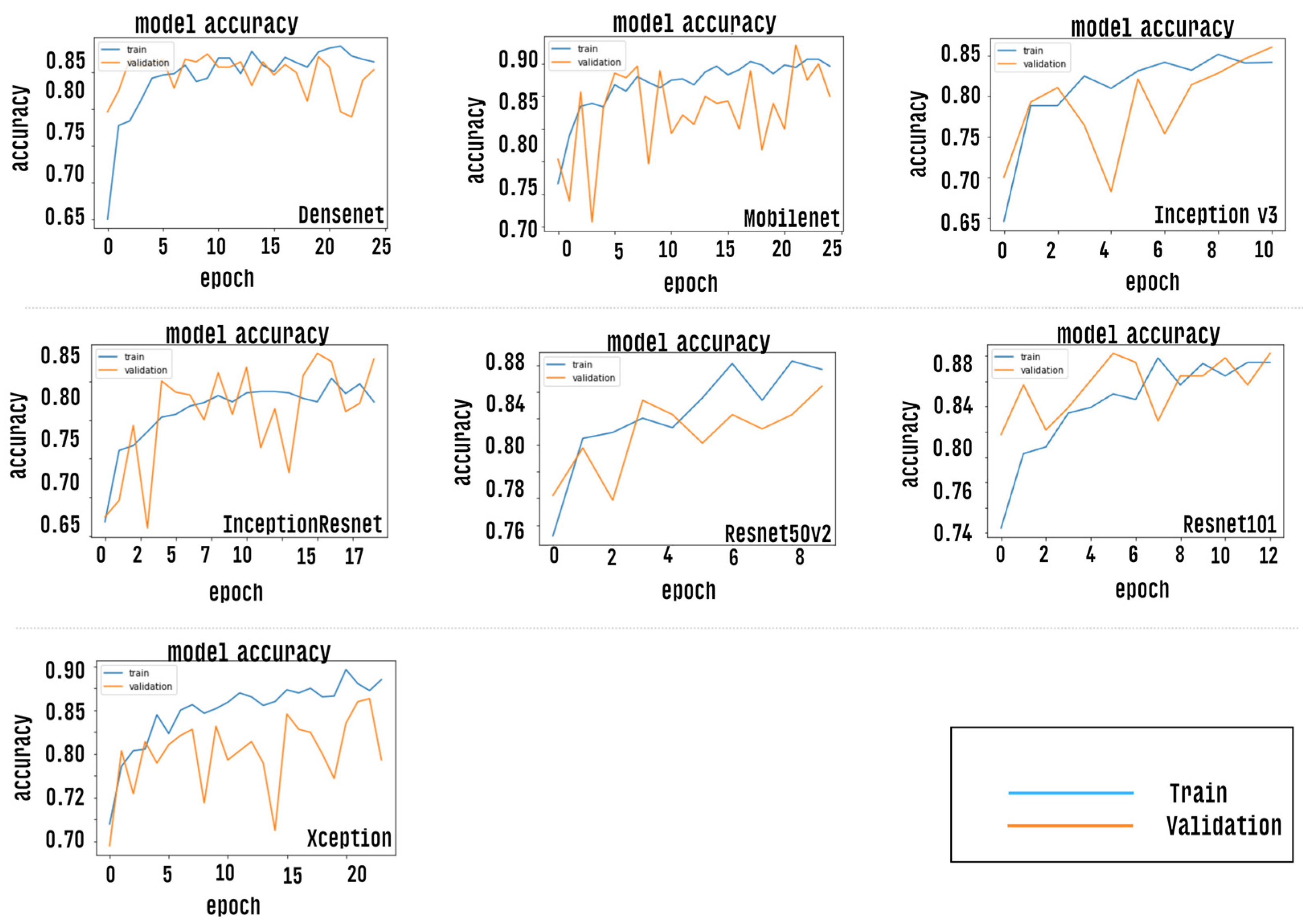 Healthcare 10 02345 g009