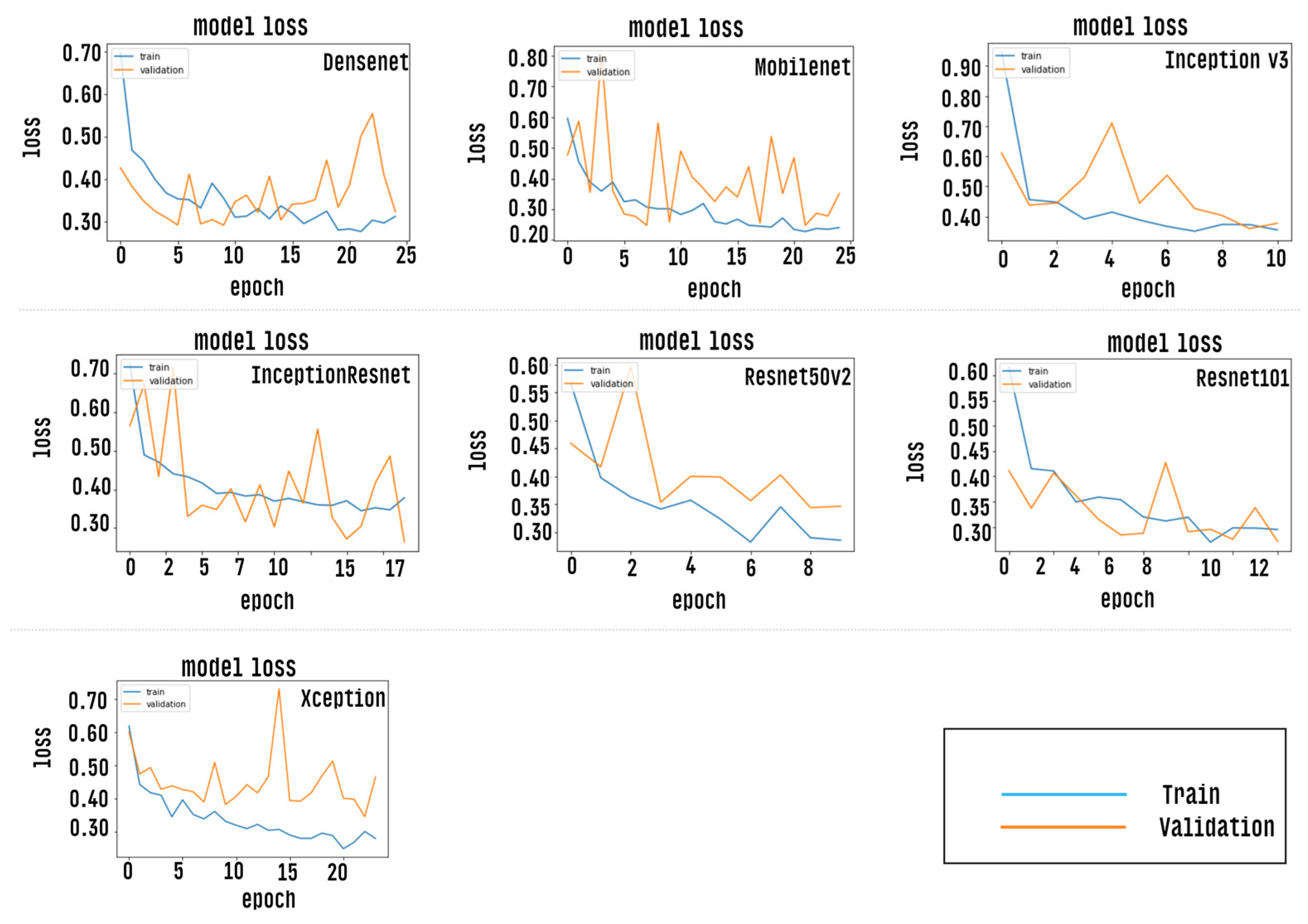 Healthcare 10 02345 g010