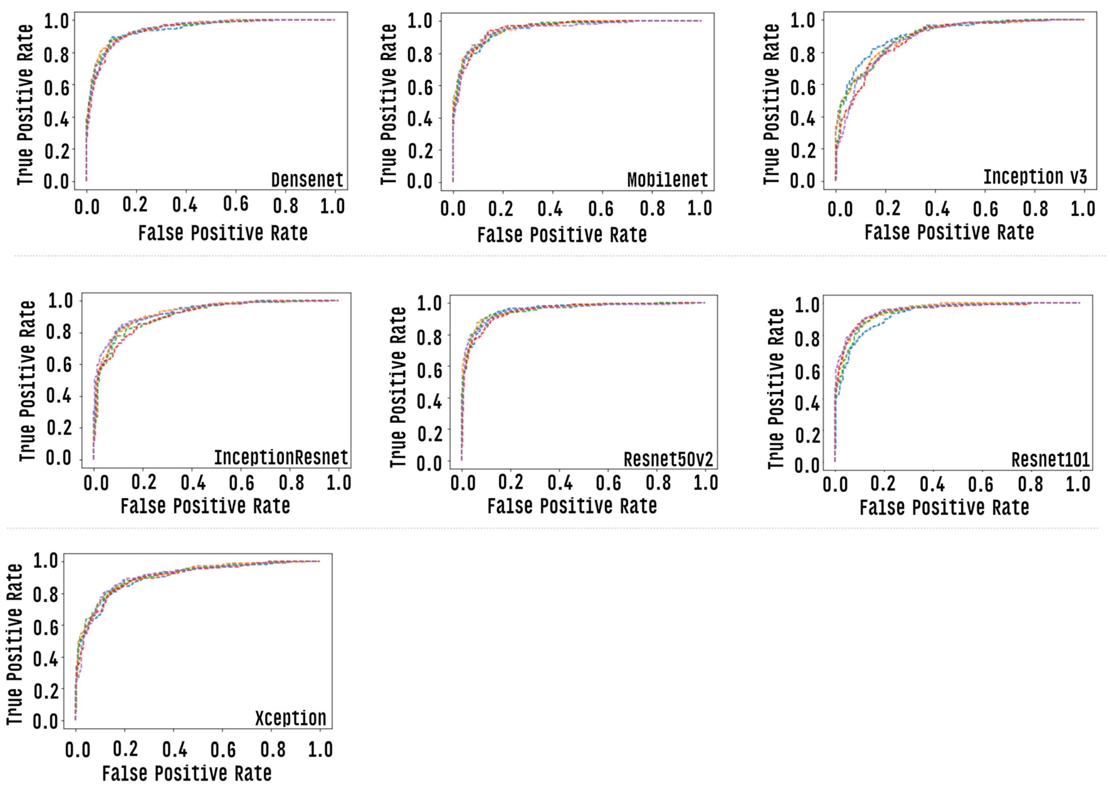 Healthcare 10 02345 g011