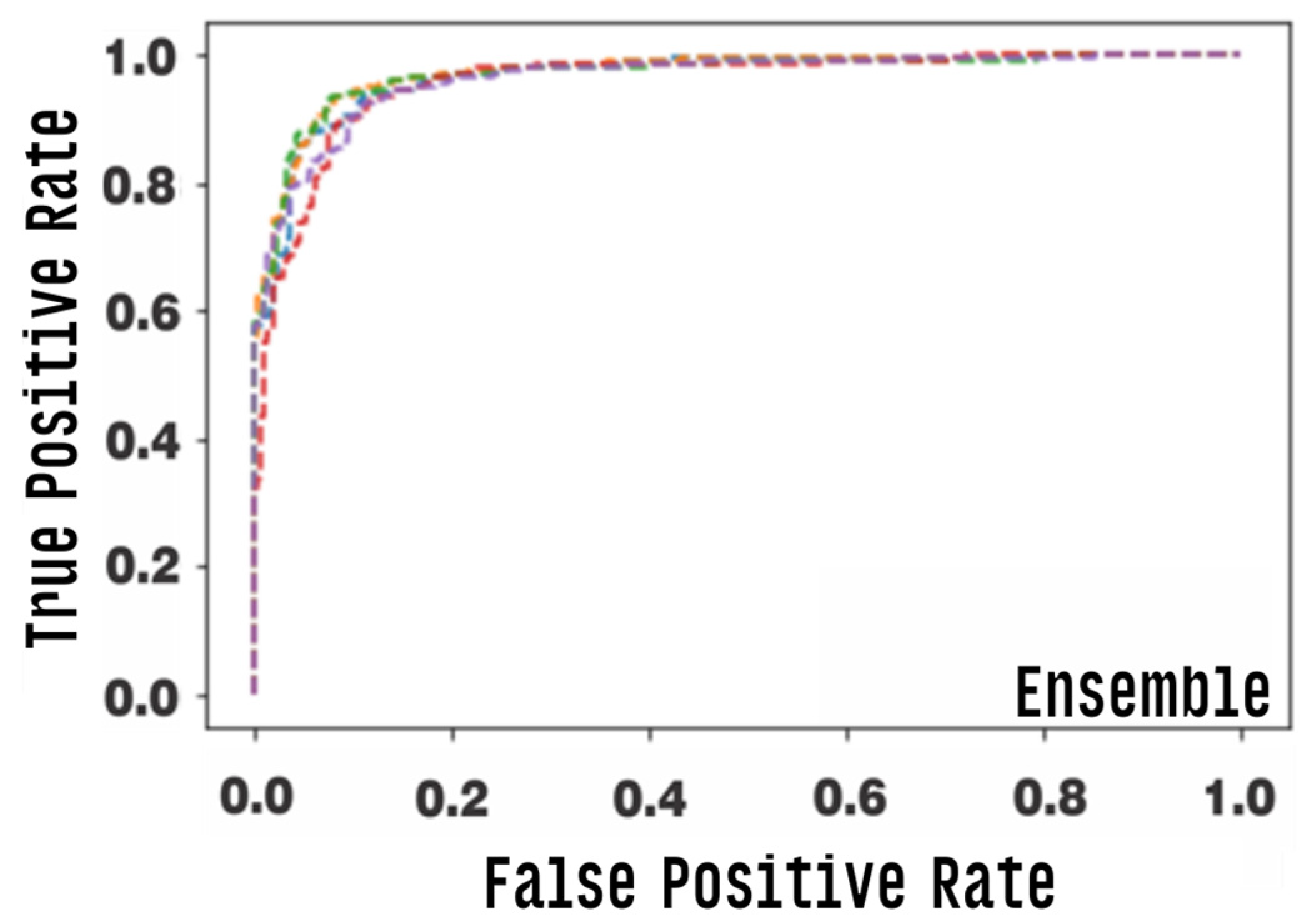 Healthcare 10 02345 g015