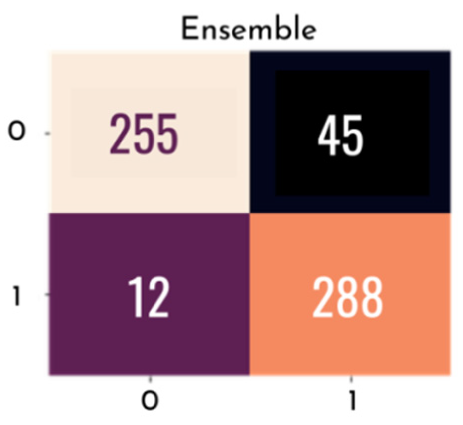 Healthcare 10 02345 g016