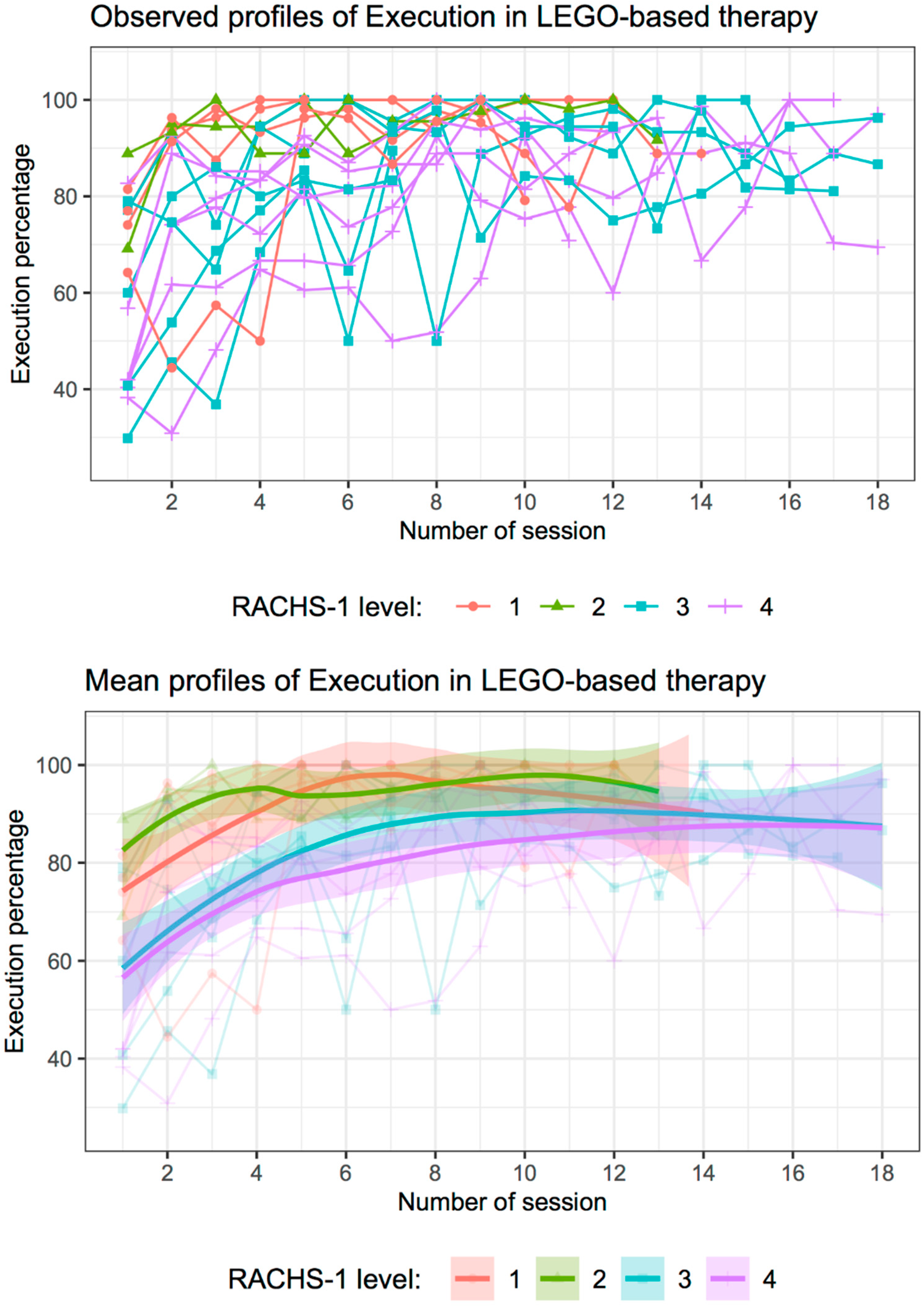 Healthcare 10 02348 g001 Healthcare 10 02348 g001