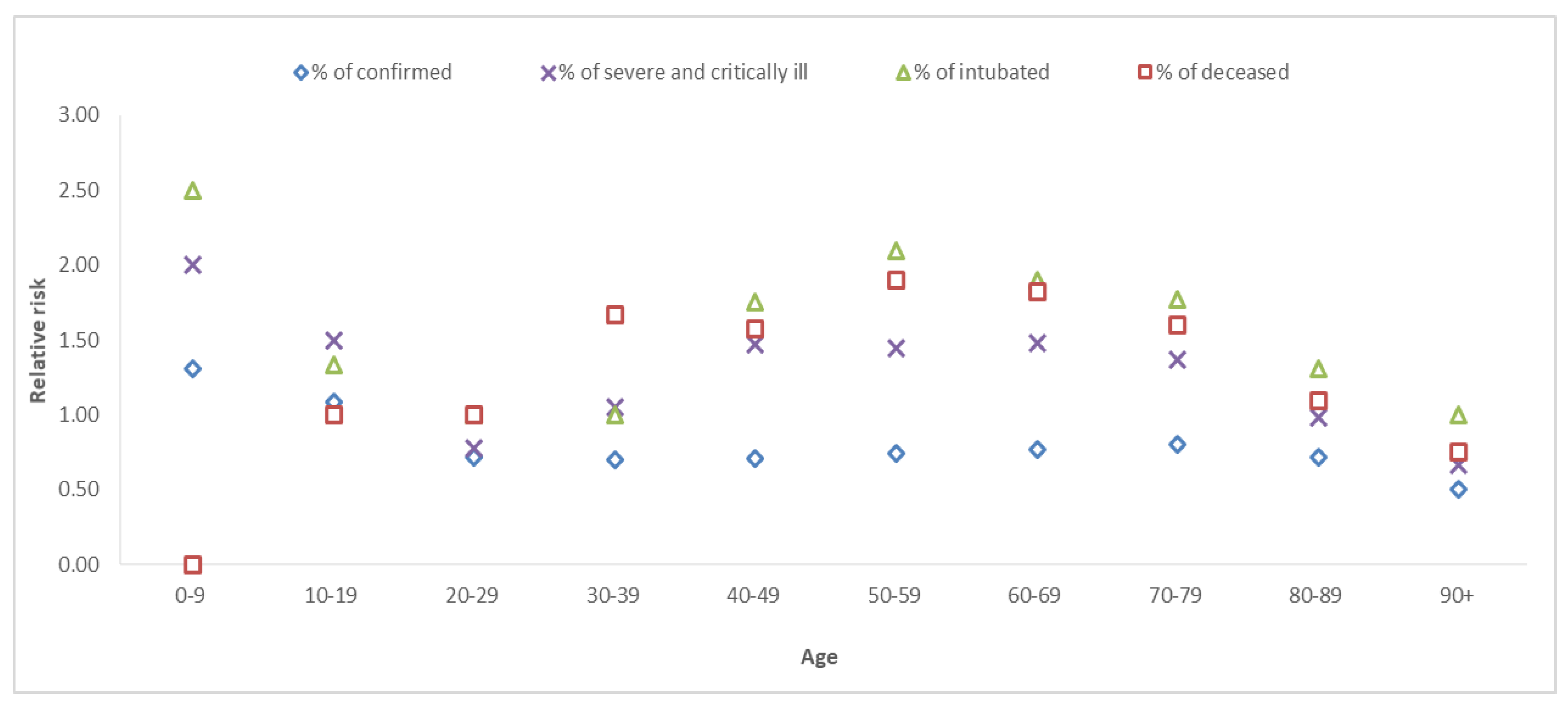 Healthcare 10 02355 g001 Healthcare 10 02355 g001