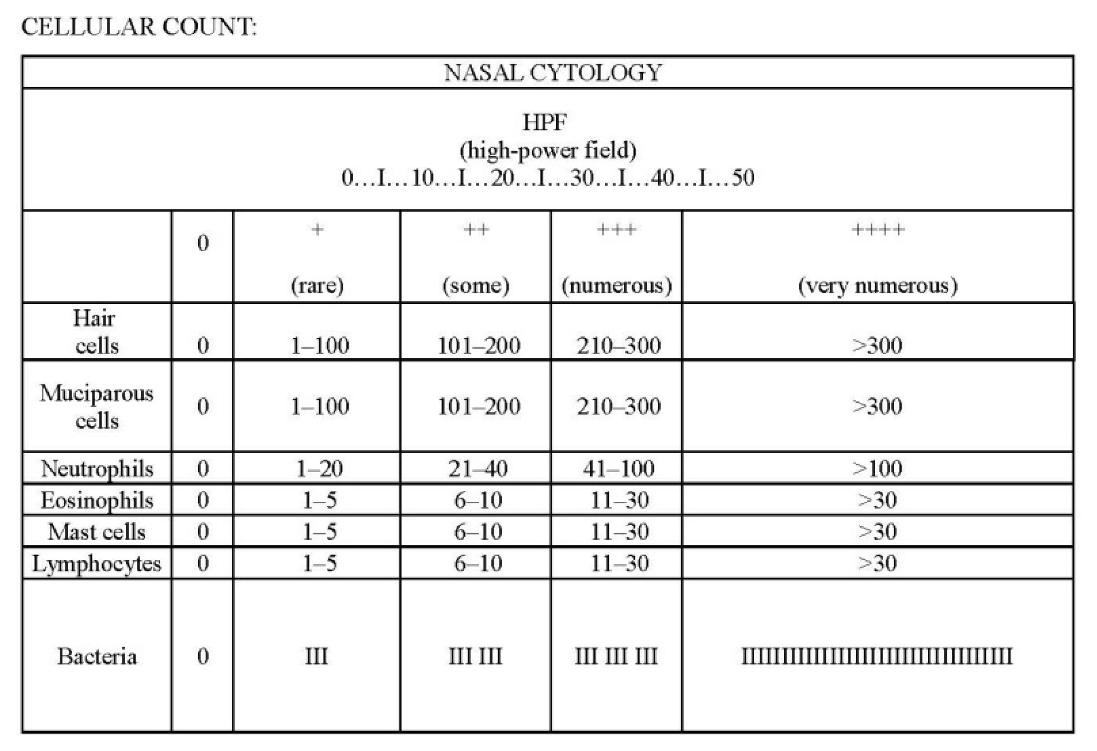Healthcare 10 02365 g001