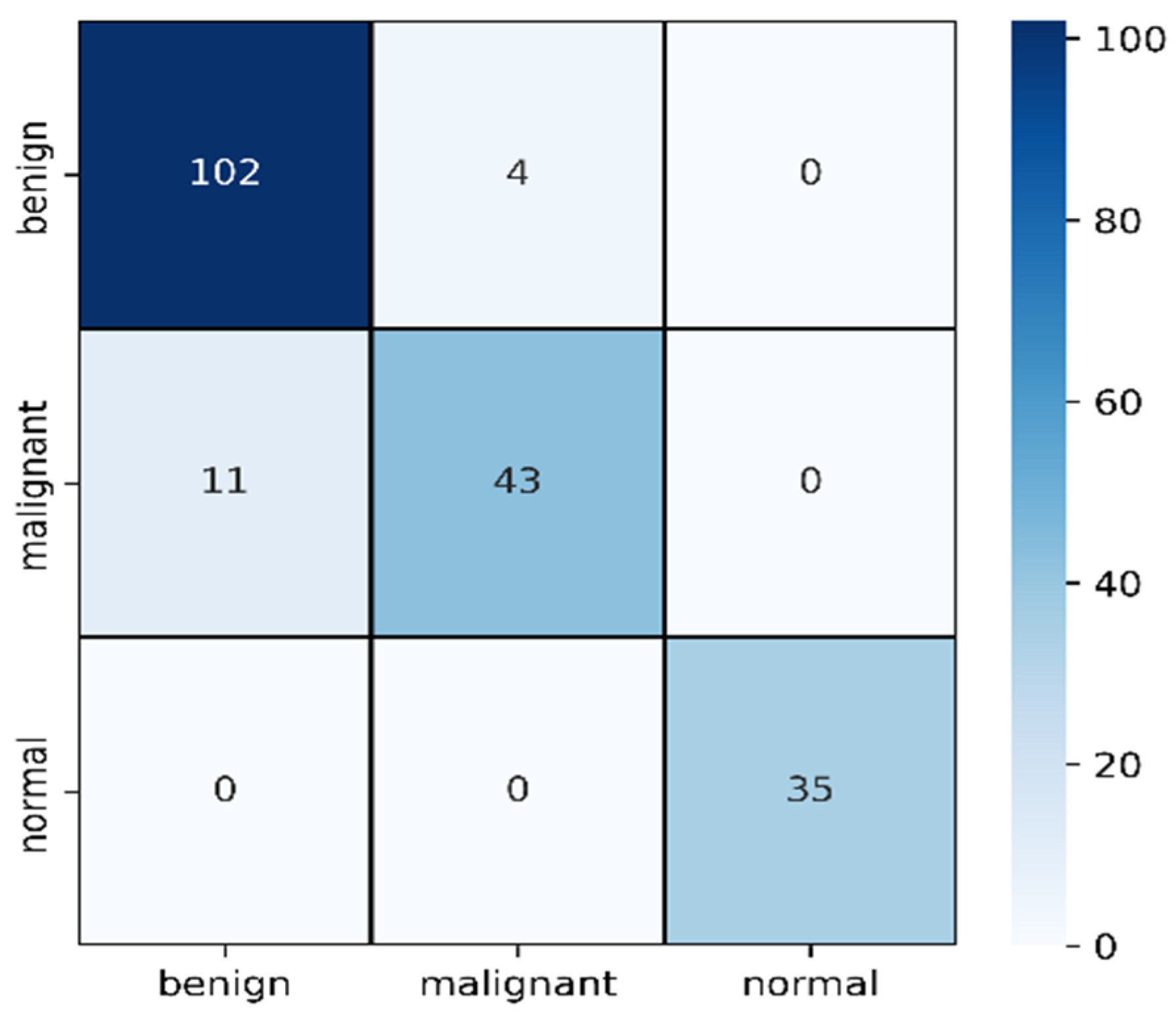 Healthcare 10 02367 g013 Healthcare 10 02367 g013