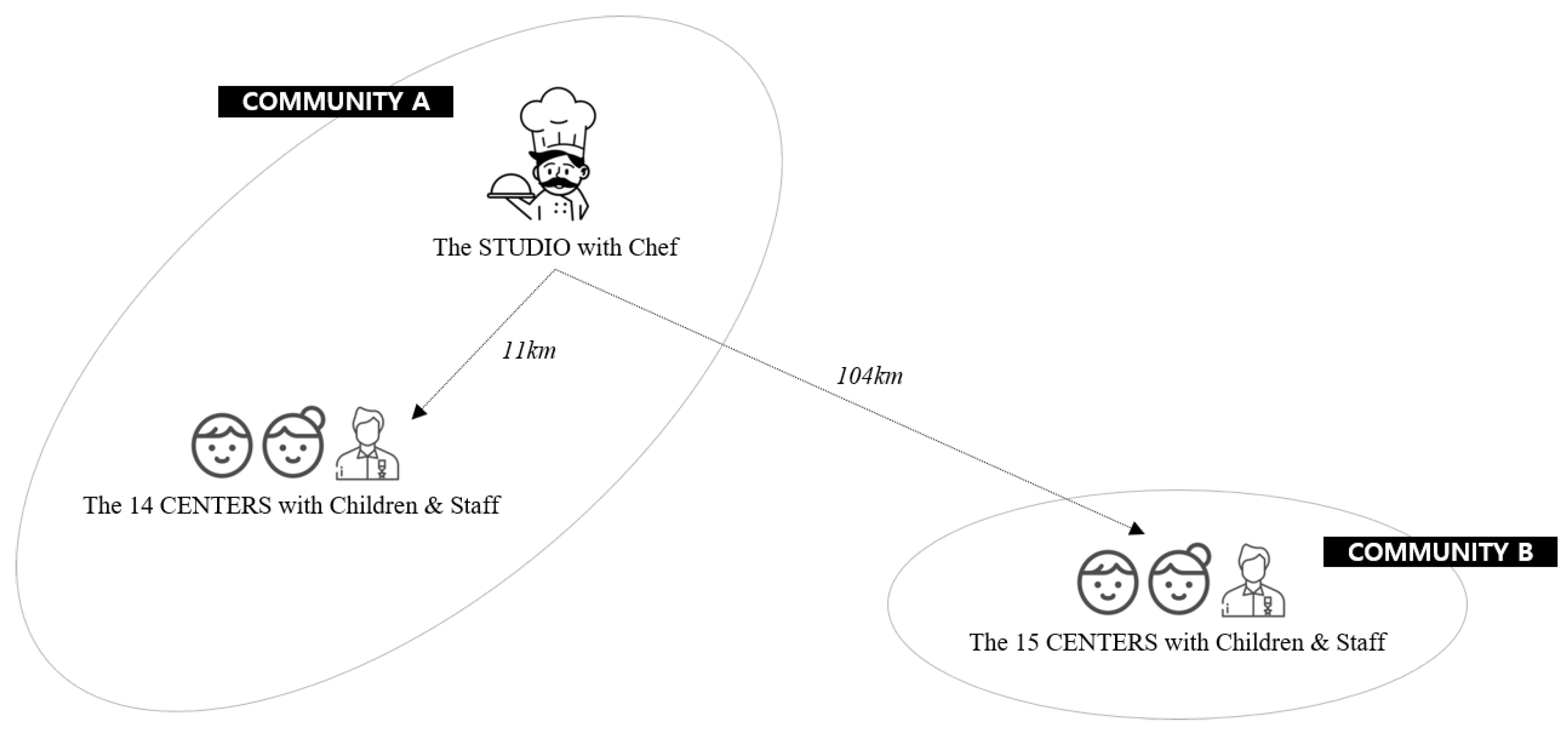 Healthcare 10 02389 g001 Healthcare 10 02389 g001