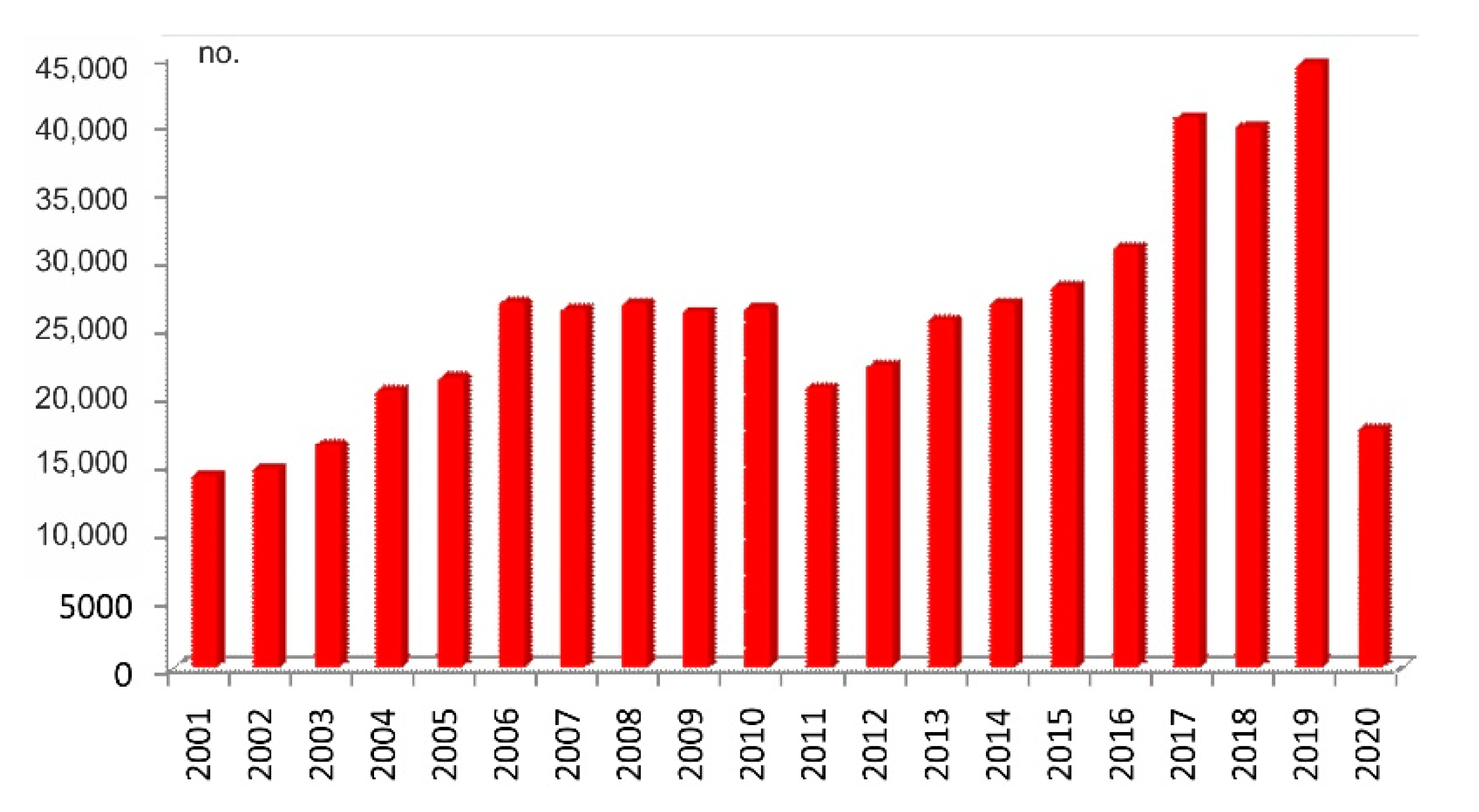Healthcare 10 02392 g003