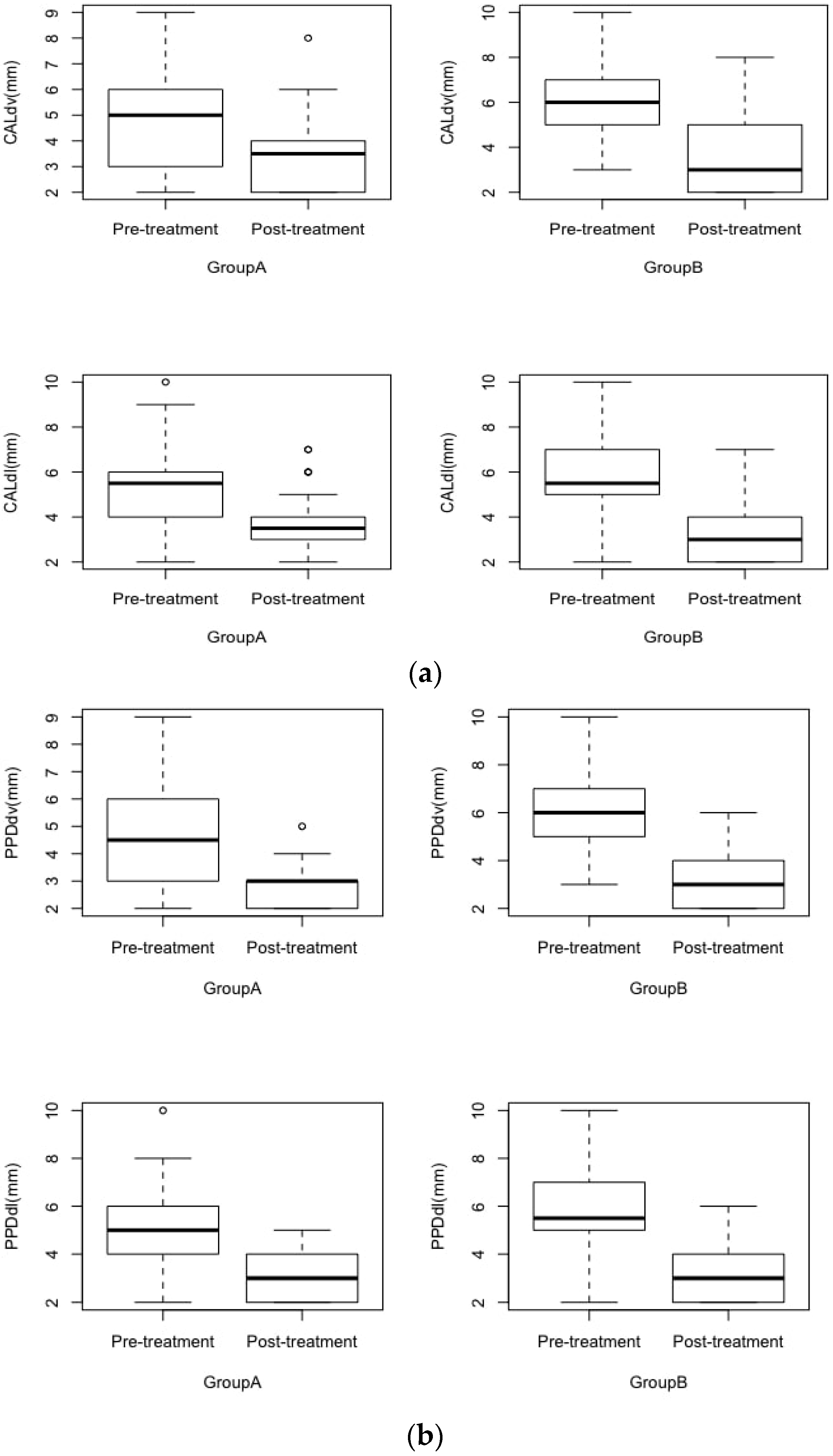 Healthcare 10 02410 g002