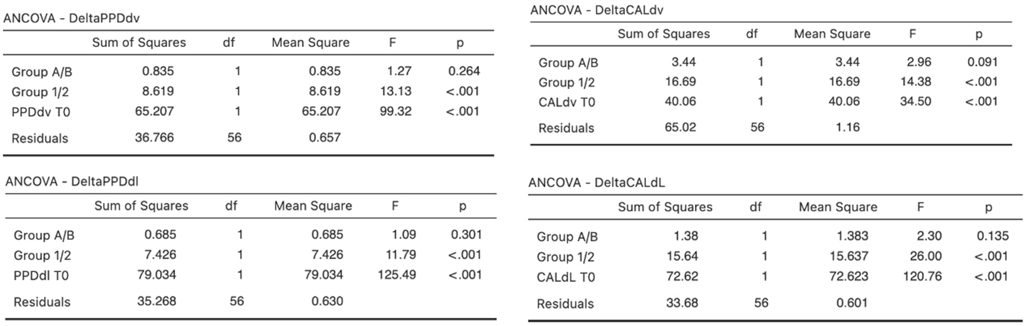 Healthcare 10 02410 g003