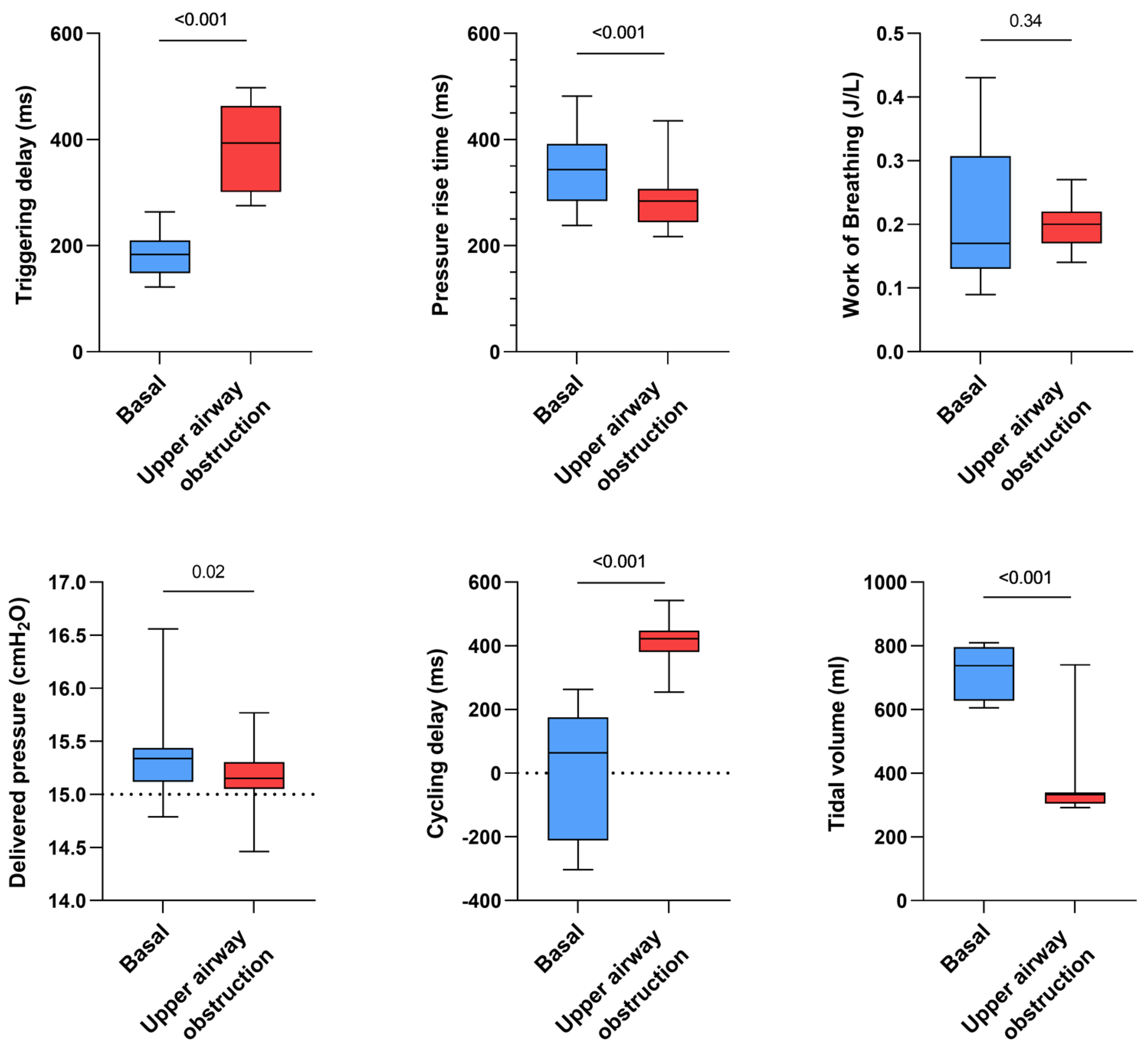 Healthcare 10 02416 g004 Healthcare 10 02416 g004