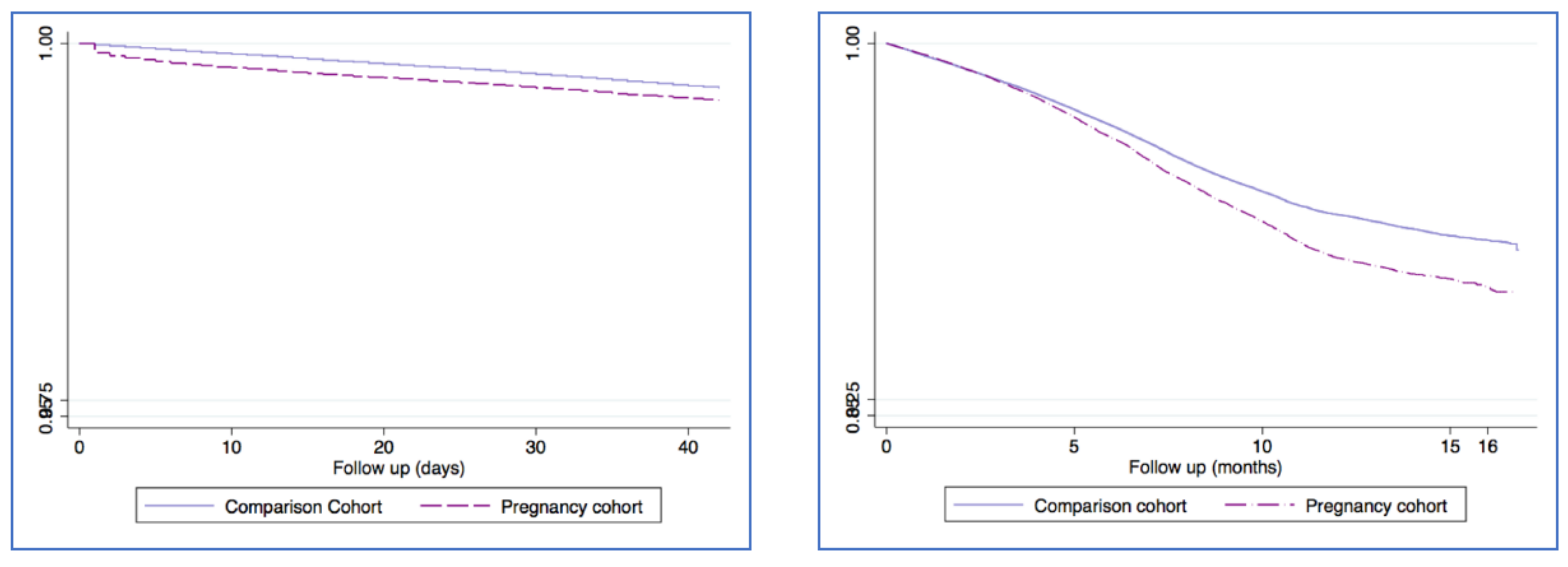 Healthcare 10 02429 g003 Healthcare 10 02429 g003