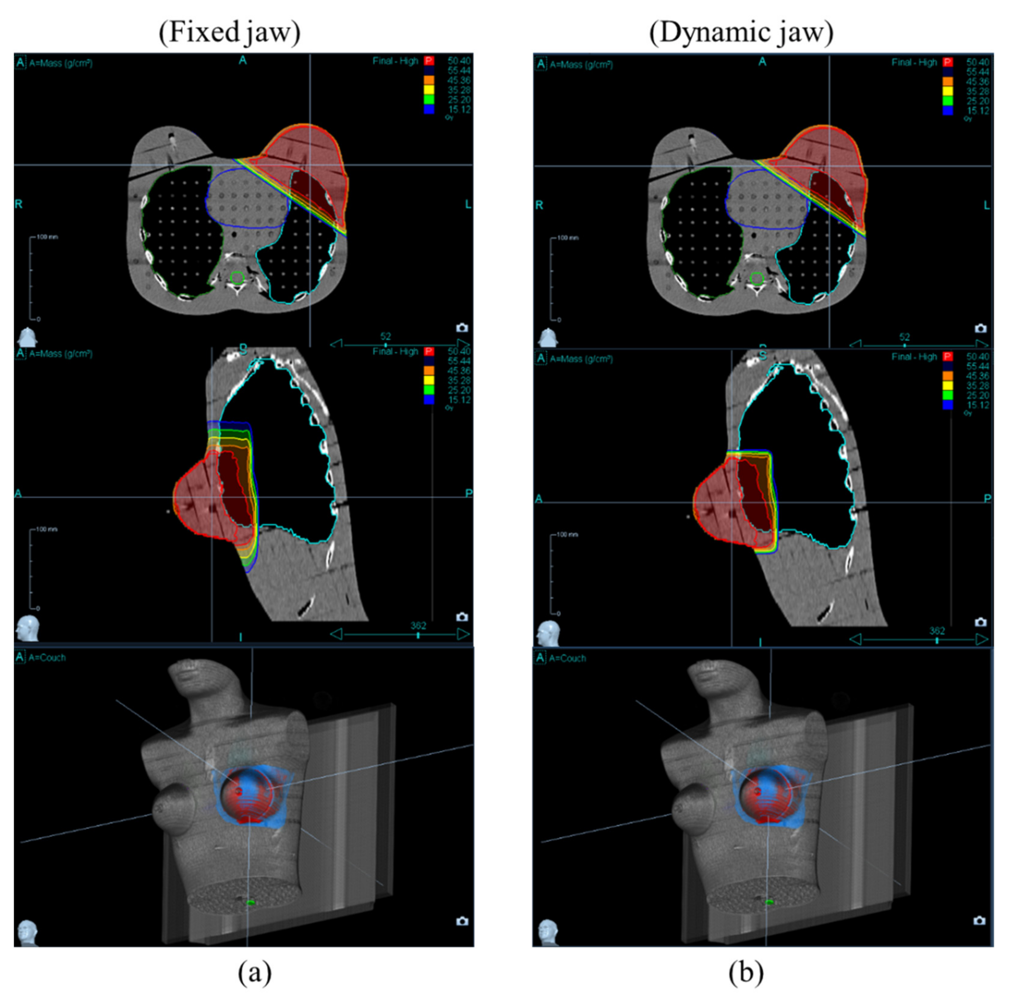 Healthcare 10 02431 g006