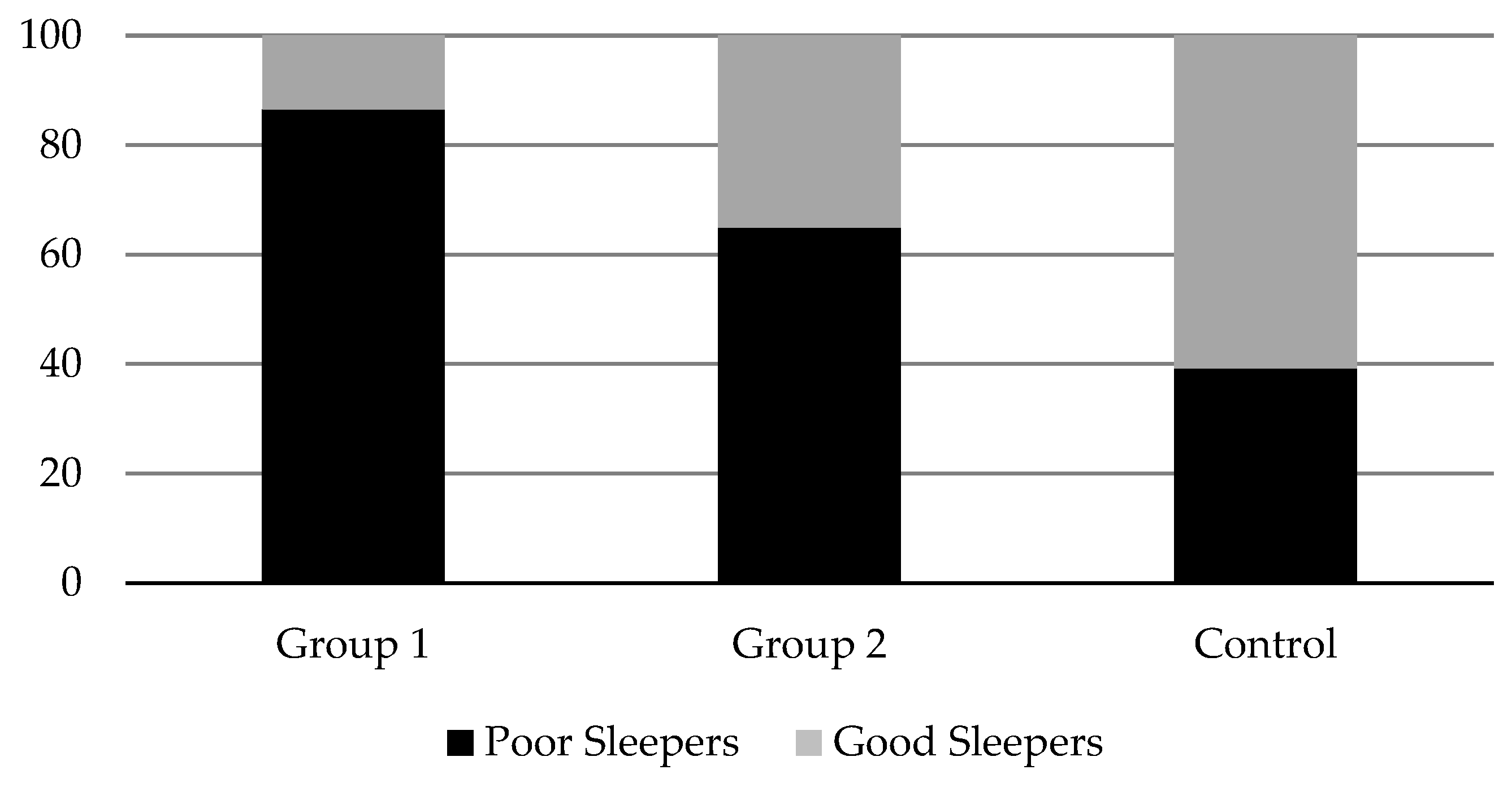 Healthcare 10 02435 g001