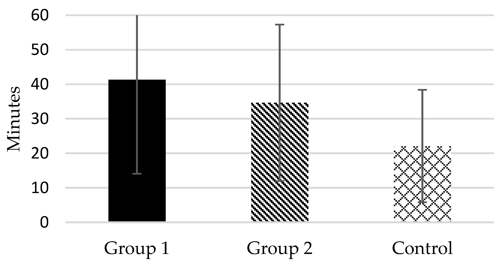 Healthcare 10 02435 g003