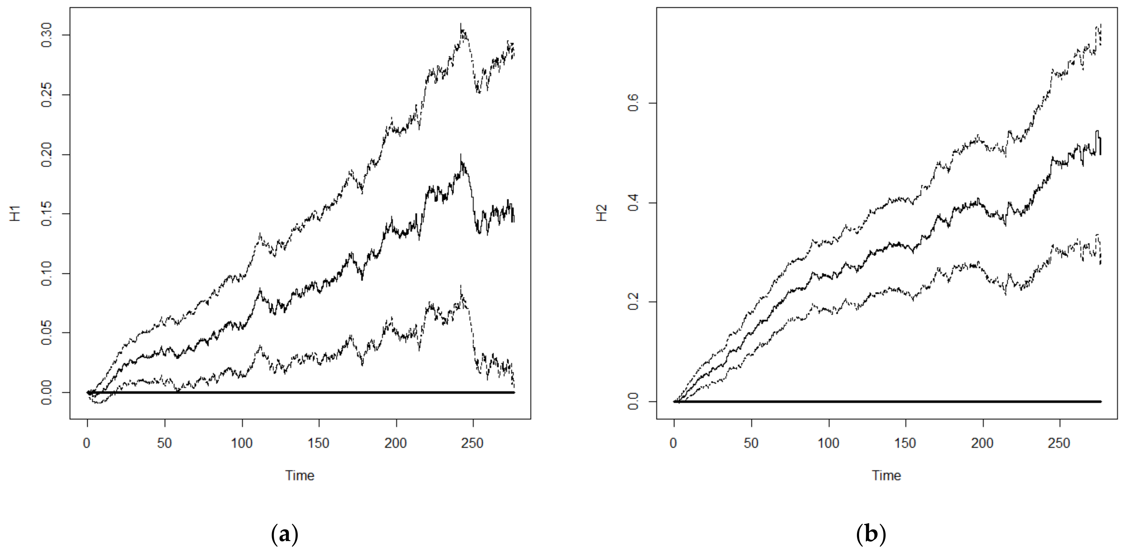 Healthcare 10 02439 g002 Healthcare 10 02439 g002