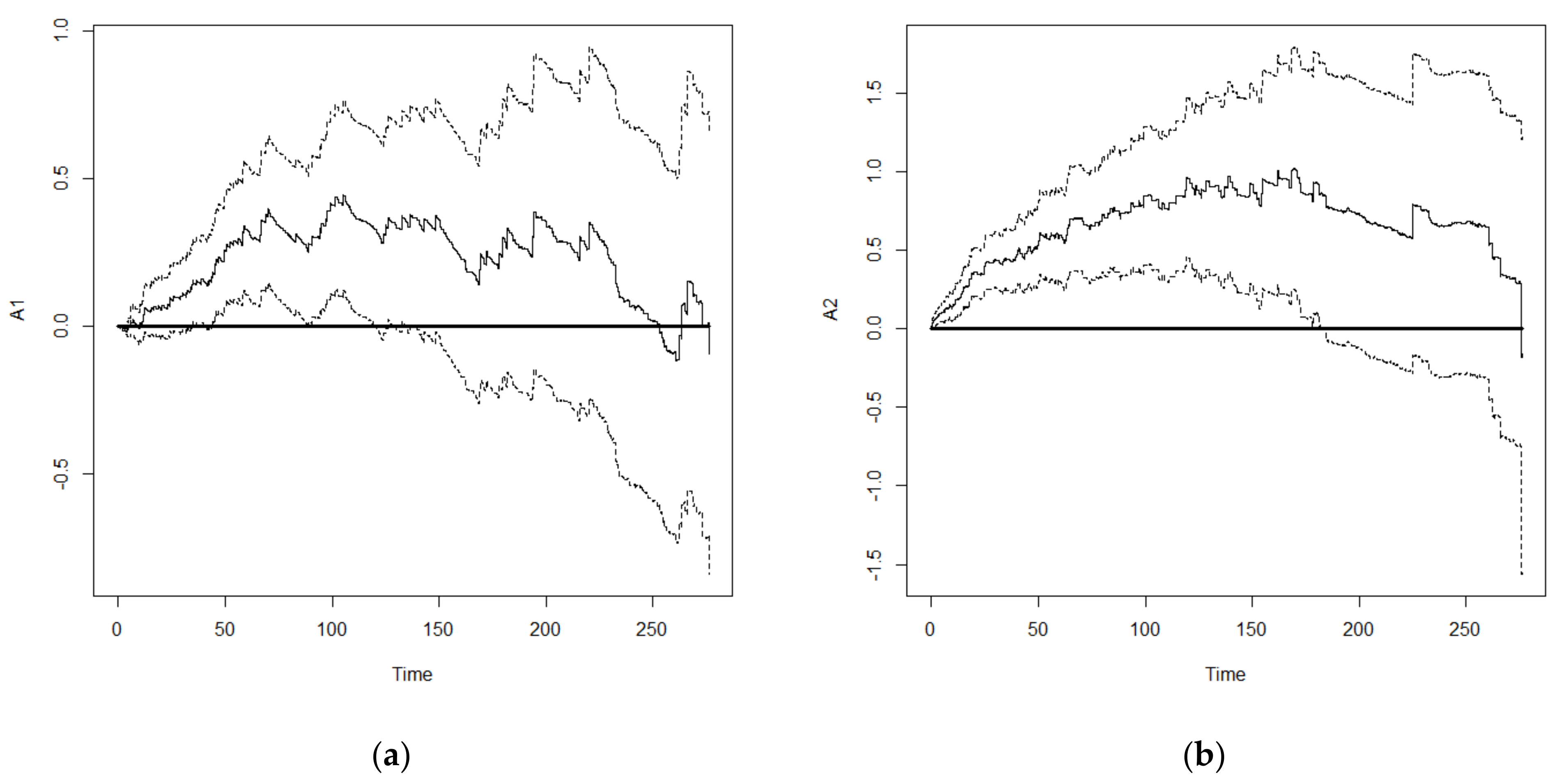 Healthcare 10 02439 g003 Healthcare 10 02439 g003