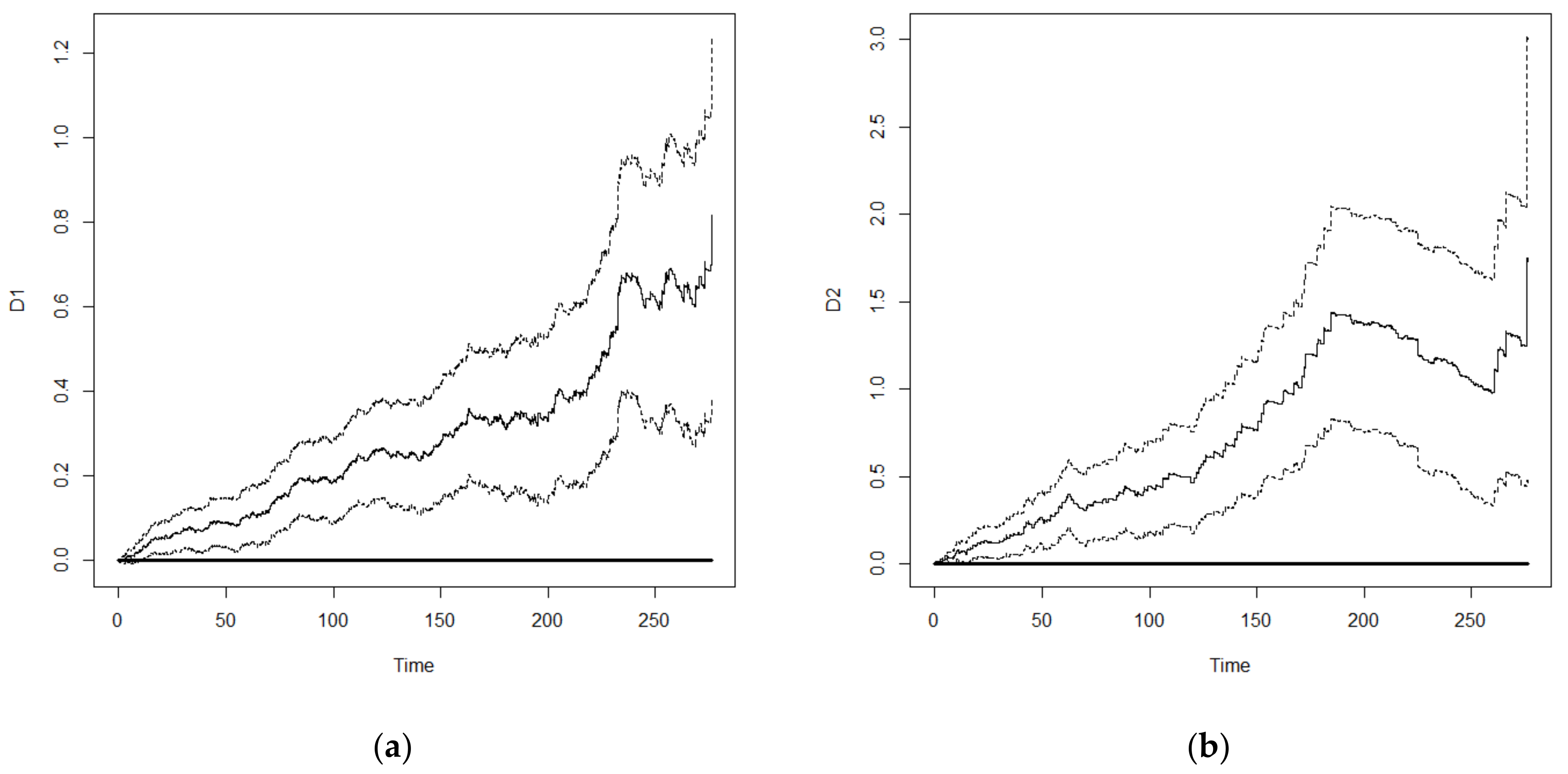 Healthcare 10 02439 g004 Healthcare 10 02439 g004