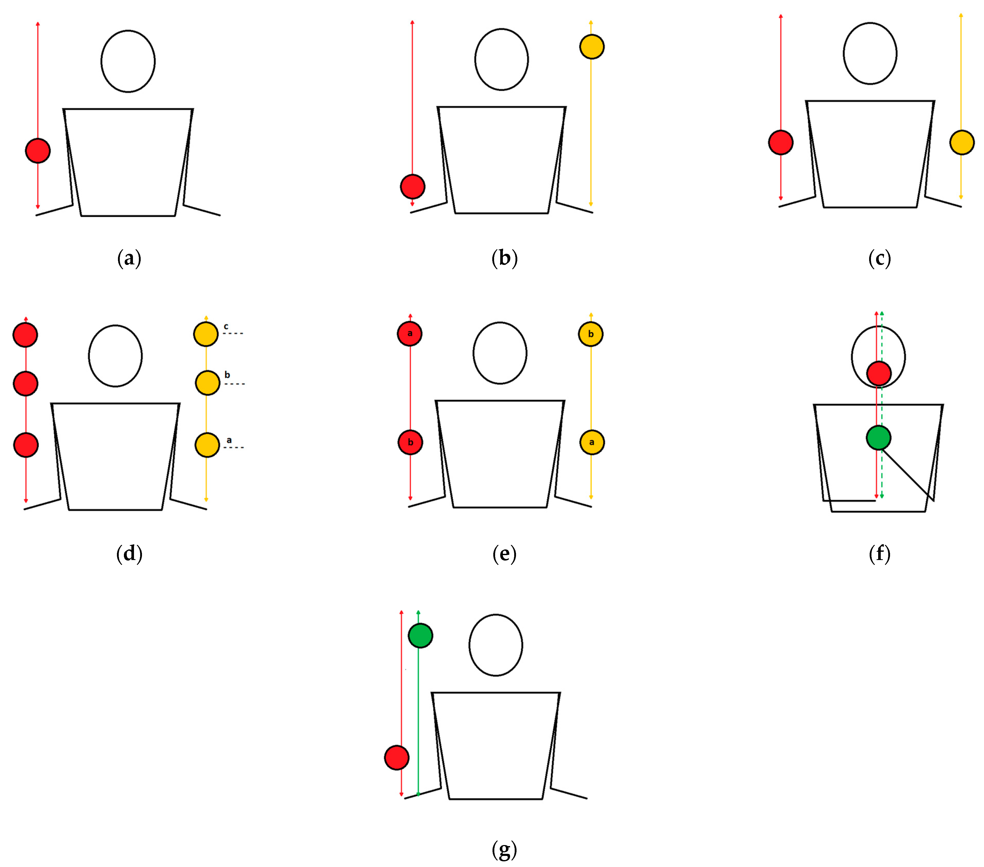 Healthcare Free FullText Effect of the JugglingBased Motor
