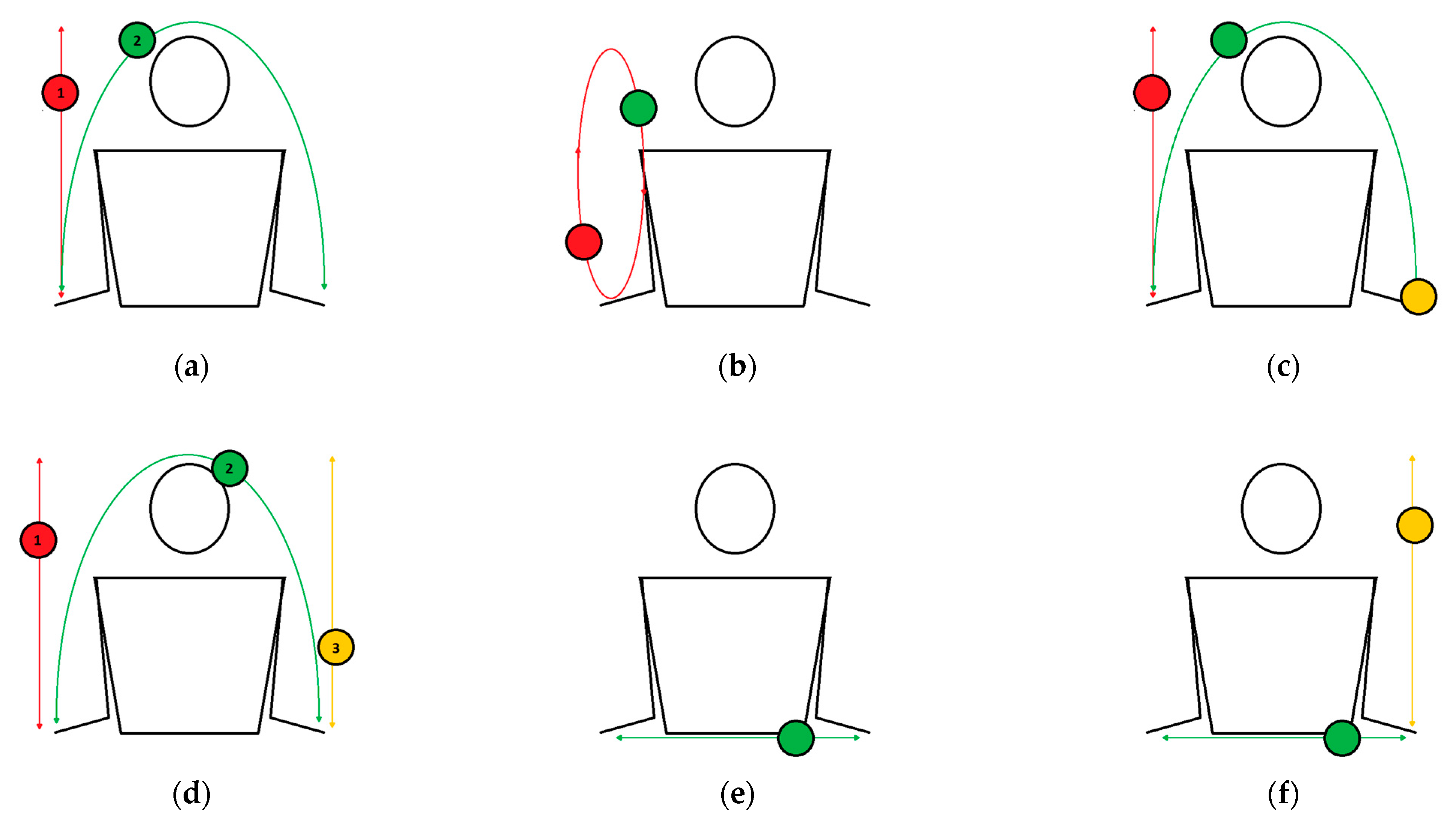 Healthcare 10 02442 g002 Healthcare 10 02442 g002