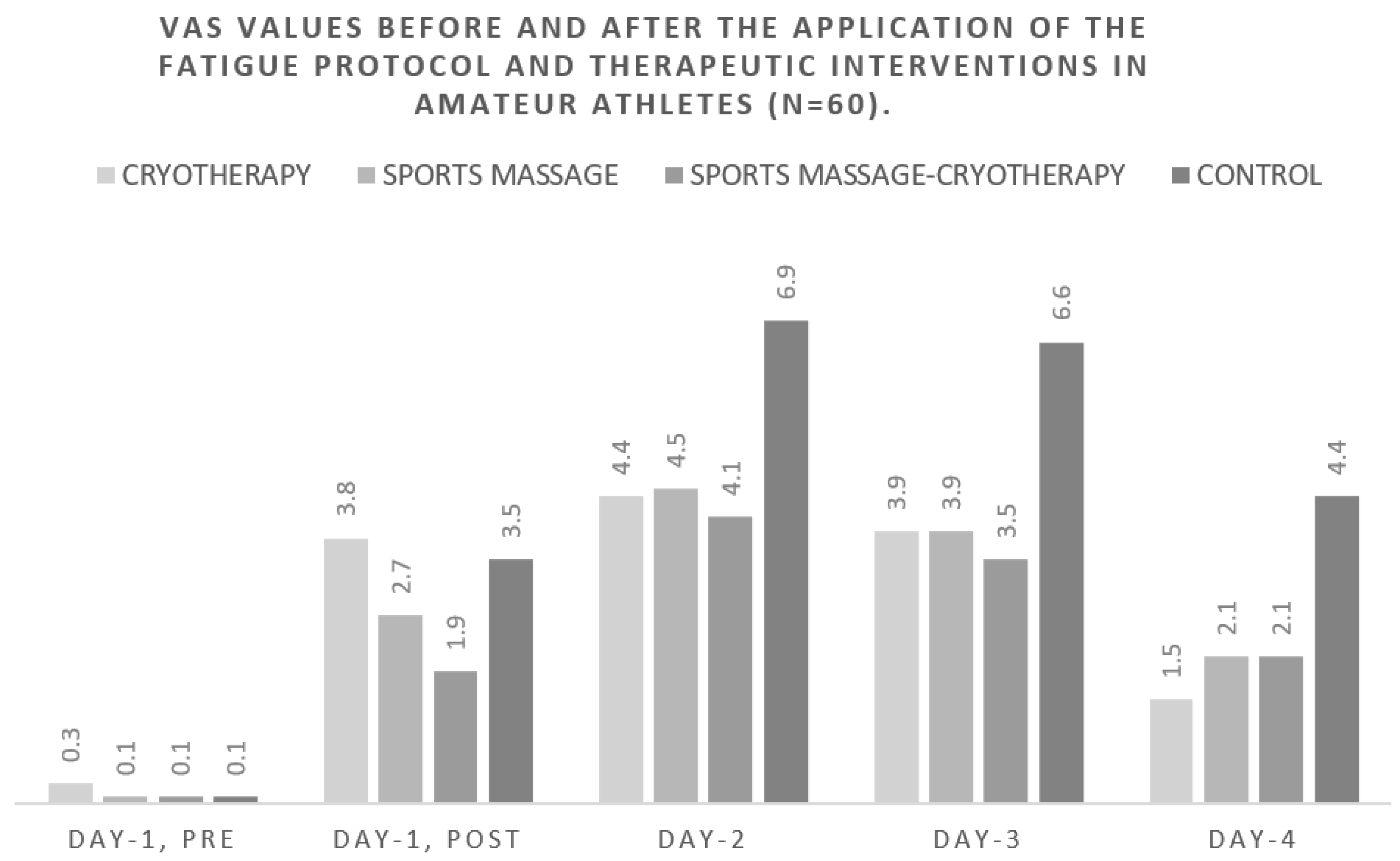 Healthcare 10 02449 g001 Healthcare 10 02449 g001