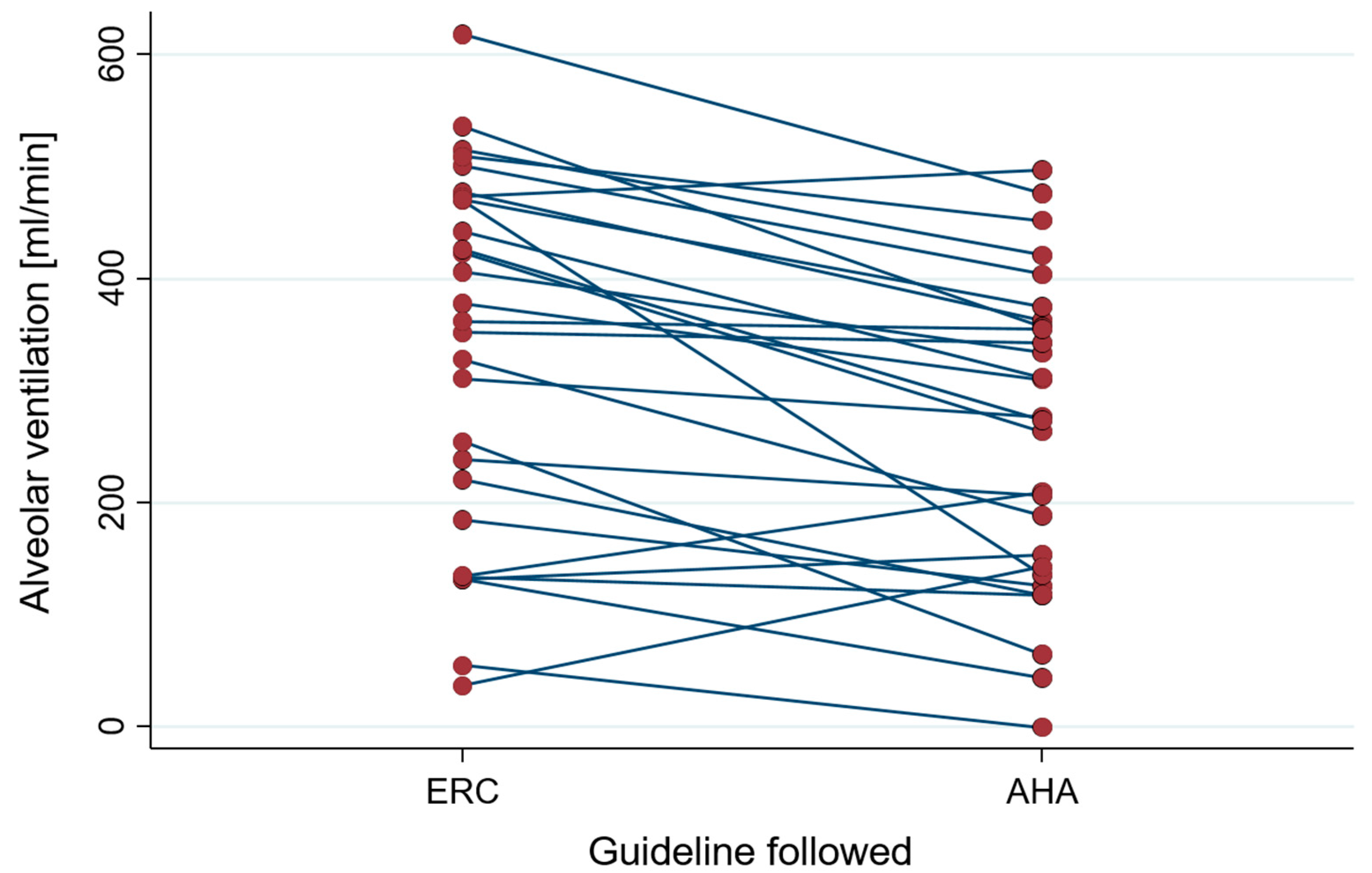 Healthcare 10 02451 g002 Healthcare 10 02451 g002
