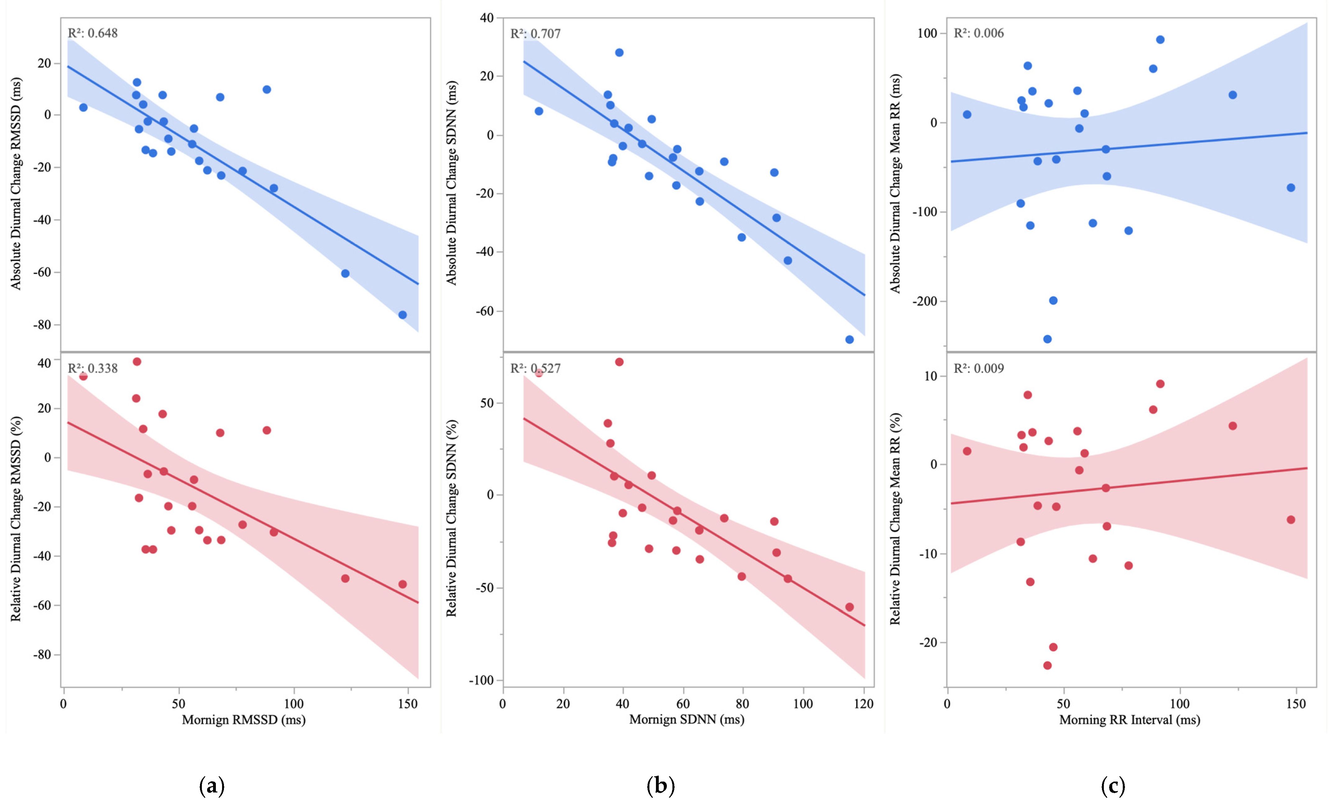 Healthcare 10 02465 g001 Healthcare 10 02465 g001