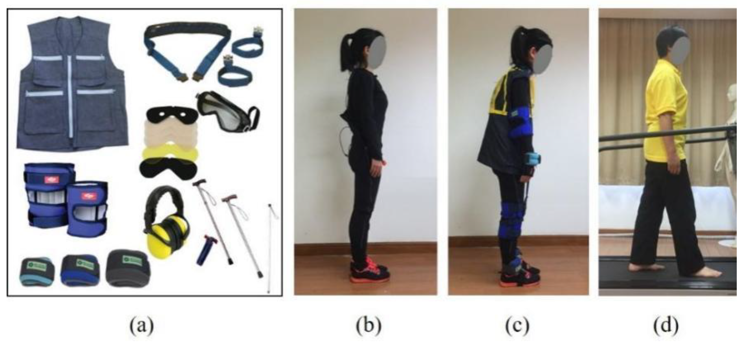 Healthcare 10 02468 g002 Healthcare 10 02468 g002