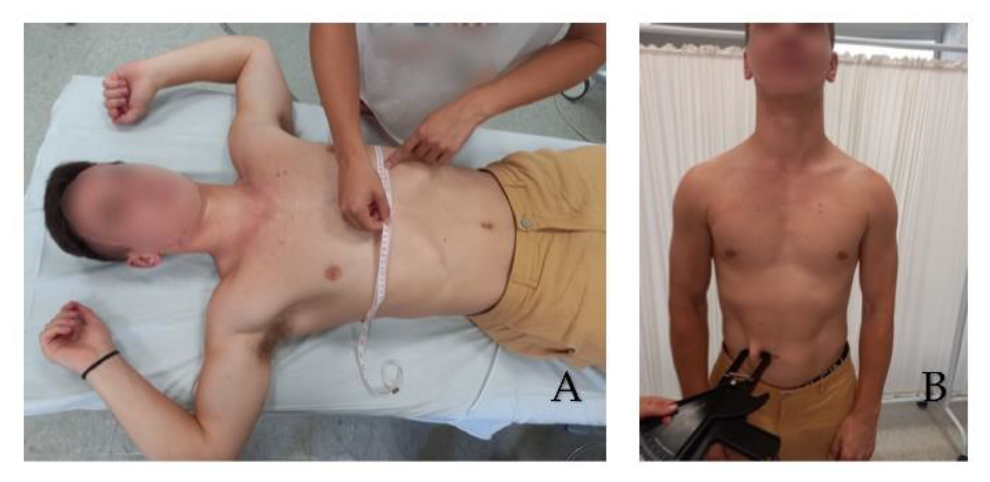 Healthcare 10 02470 g002