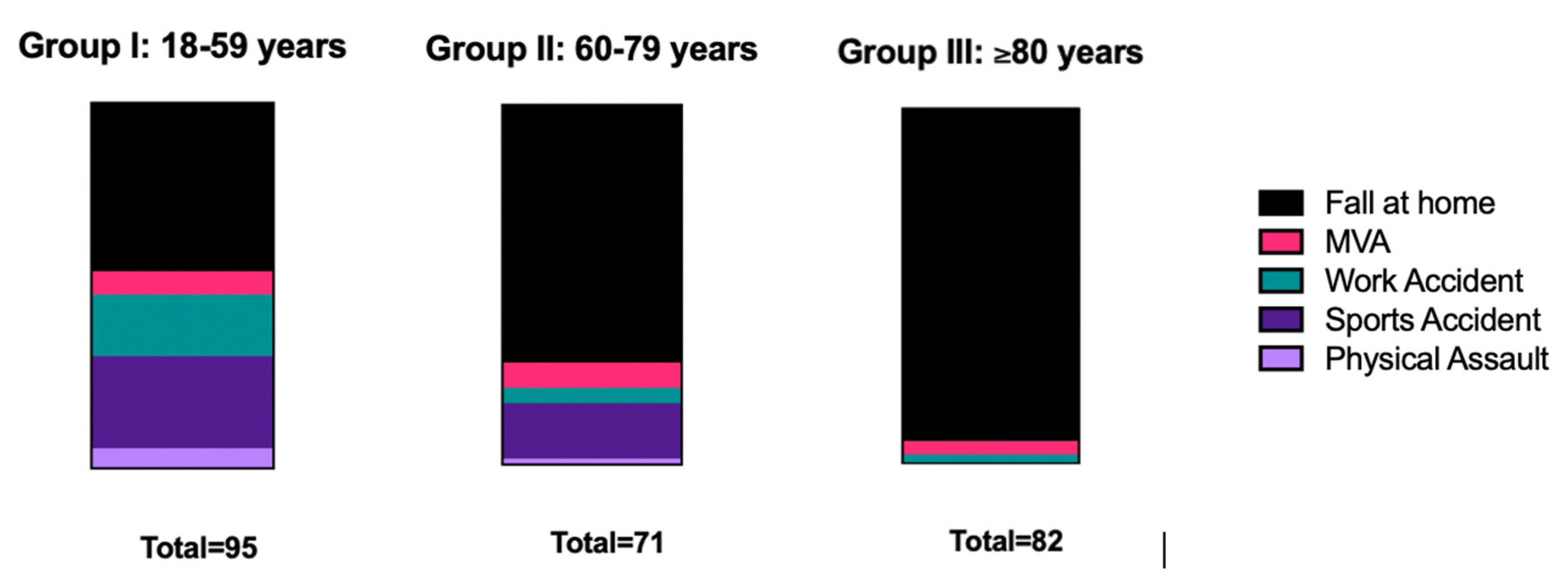 Healthcare 10 02471 g001