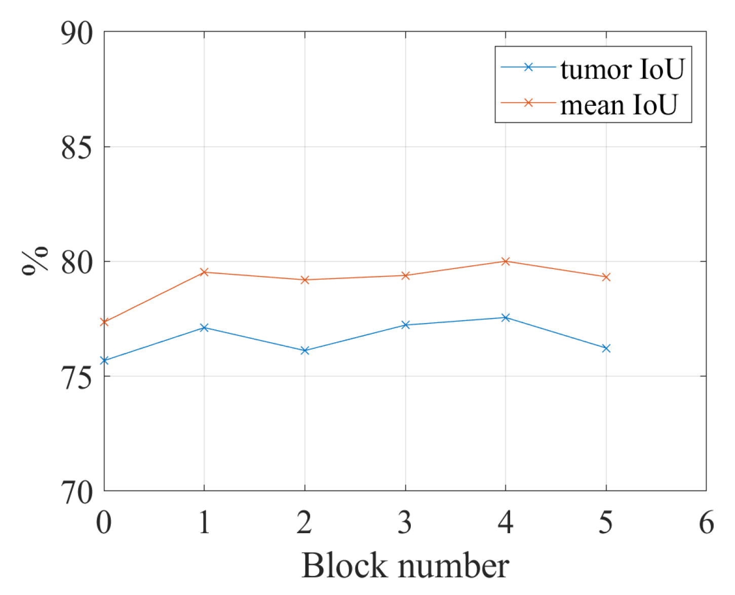 Healthcare 10 02480 g007