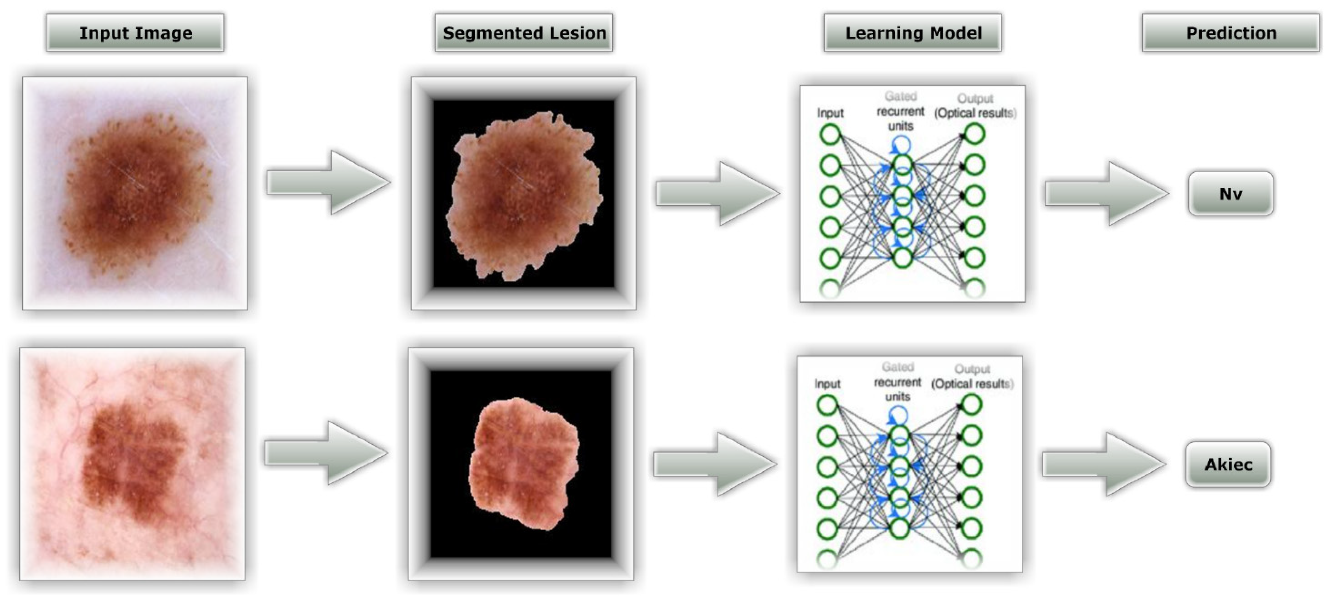 Healthcare 10 02481 g013 Healthcare 10 02481 g013