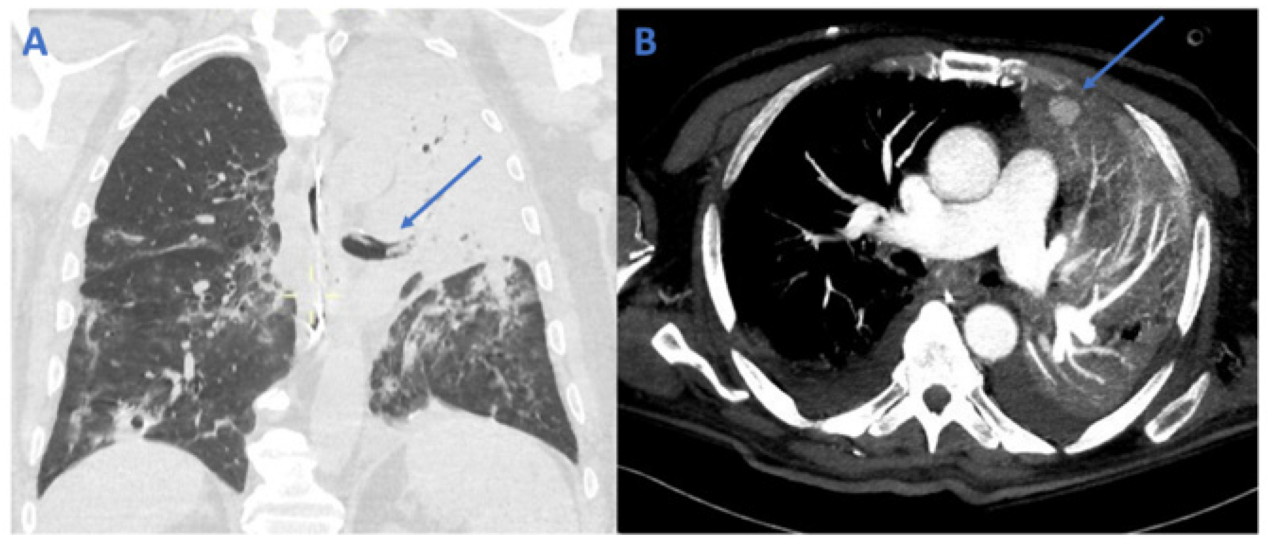 Healthcare 10 02483 g002