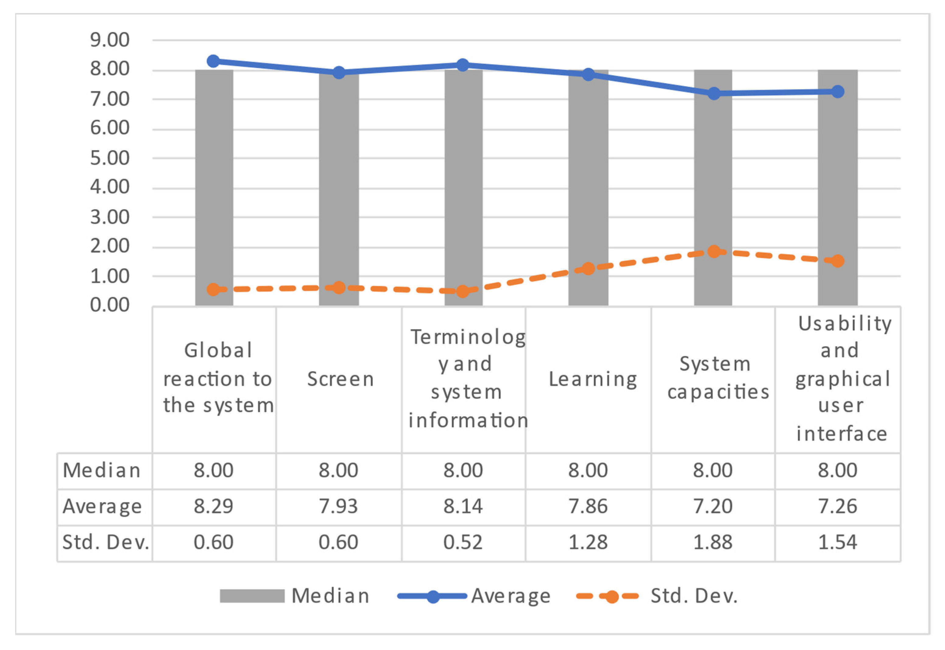 Healthcare 10 02484 g011 Healthcare 10 02484 g011