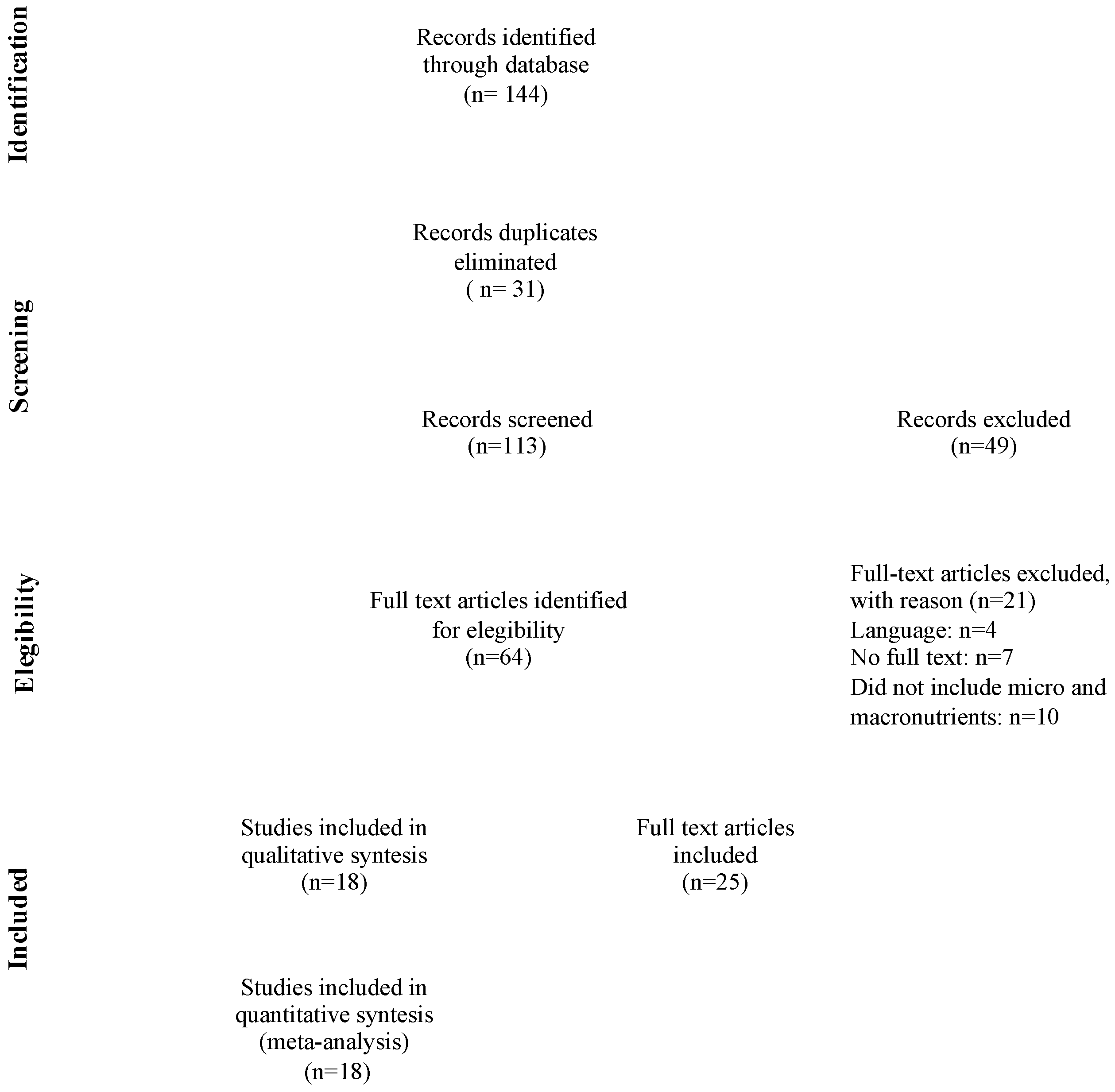 Healthcare 10 02490 g001 Healthcare 10 02490 g001