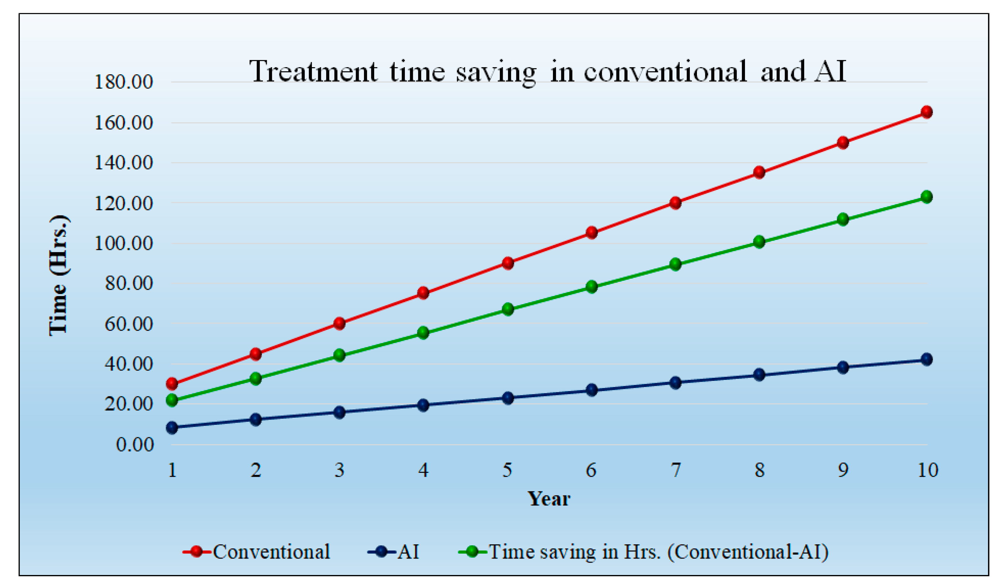 Healthcare 10 02493 g014