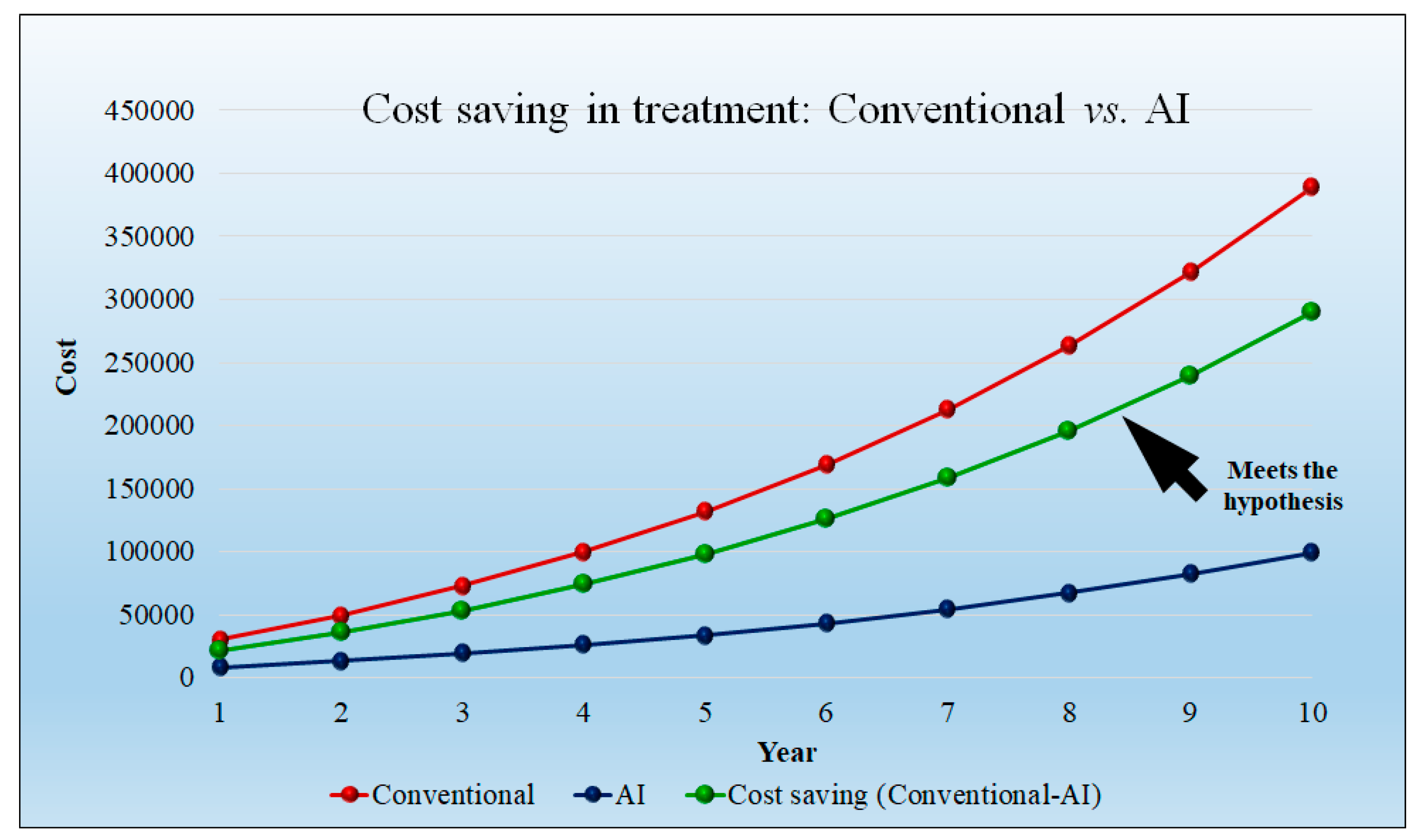 Healthcare 10 02493 g015