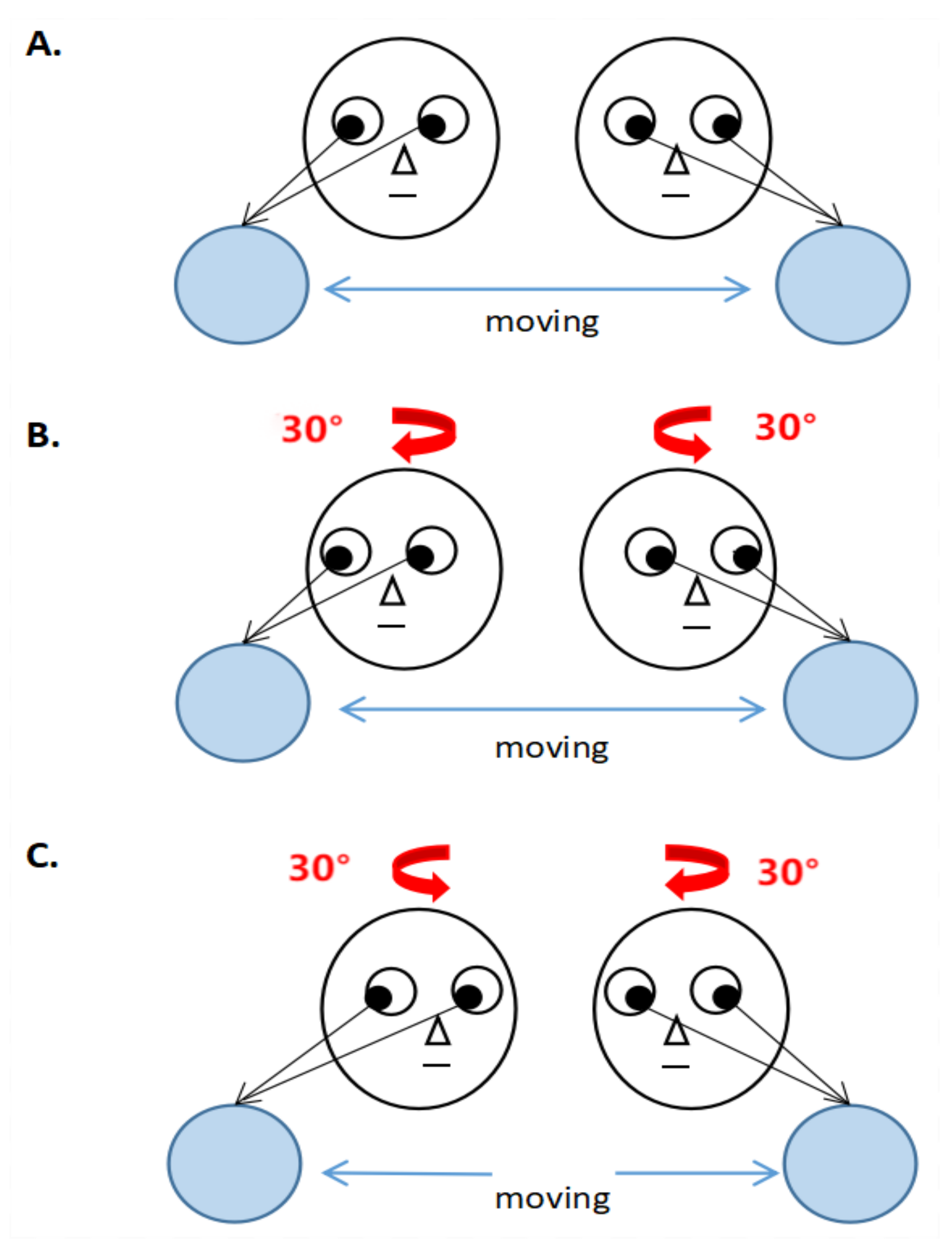Healthcare 10 02498 g002 Healthcare 10 02498 g002