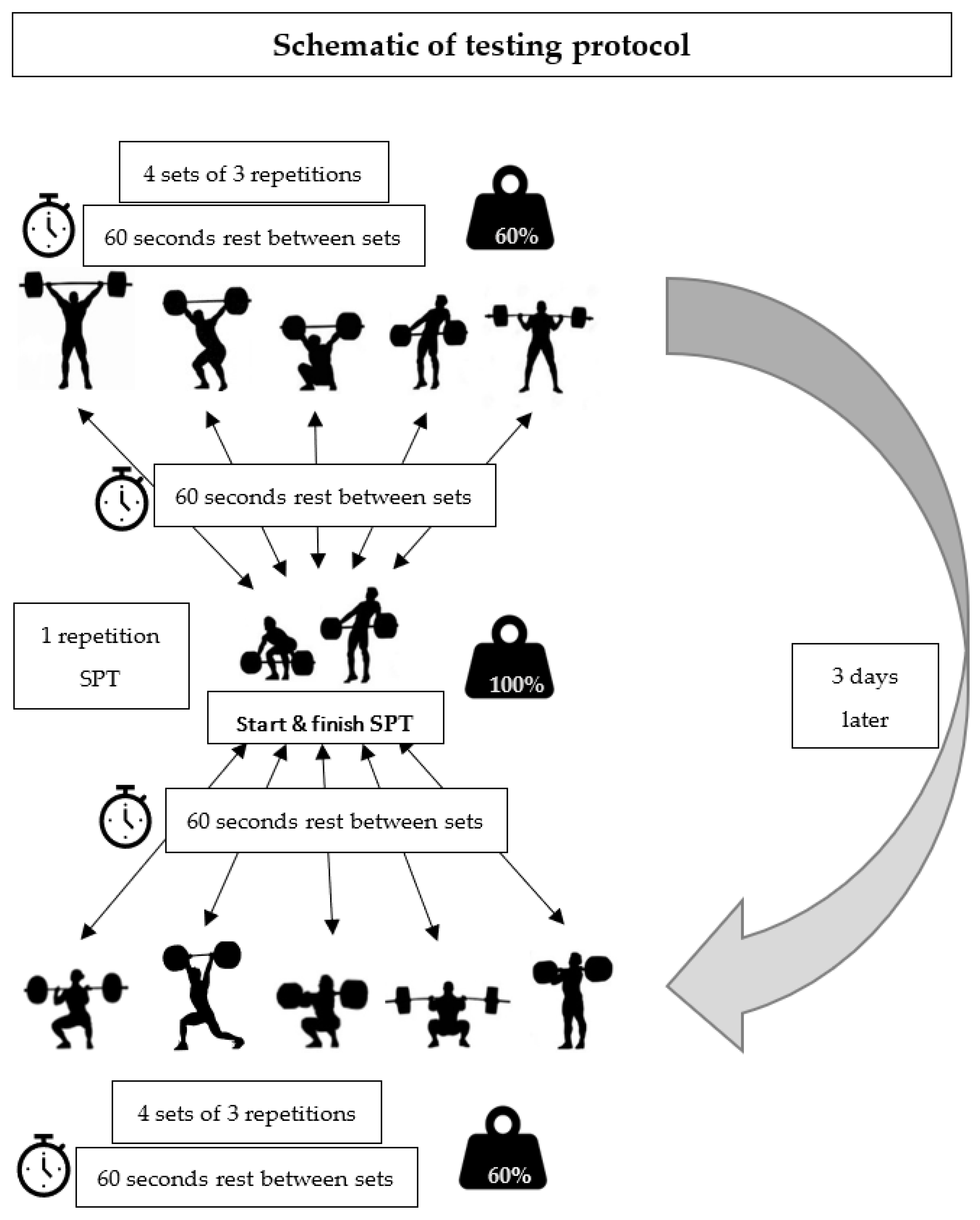 Healthcare 10 02499 g001 Healthcare 10 02499 g001