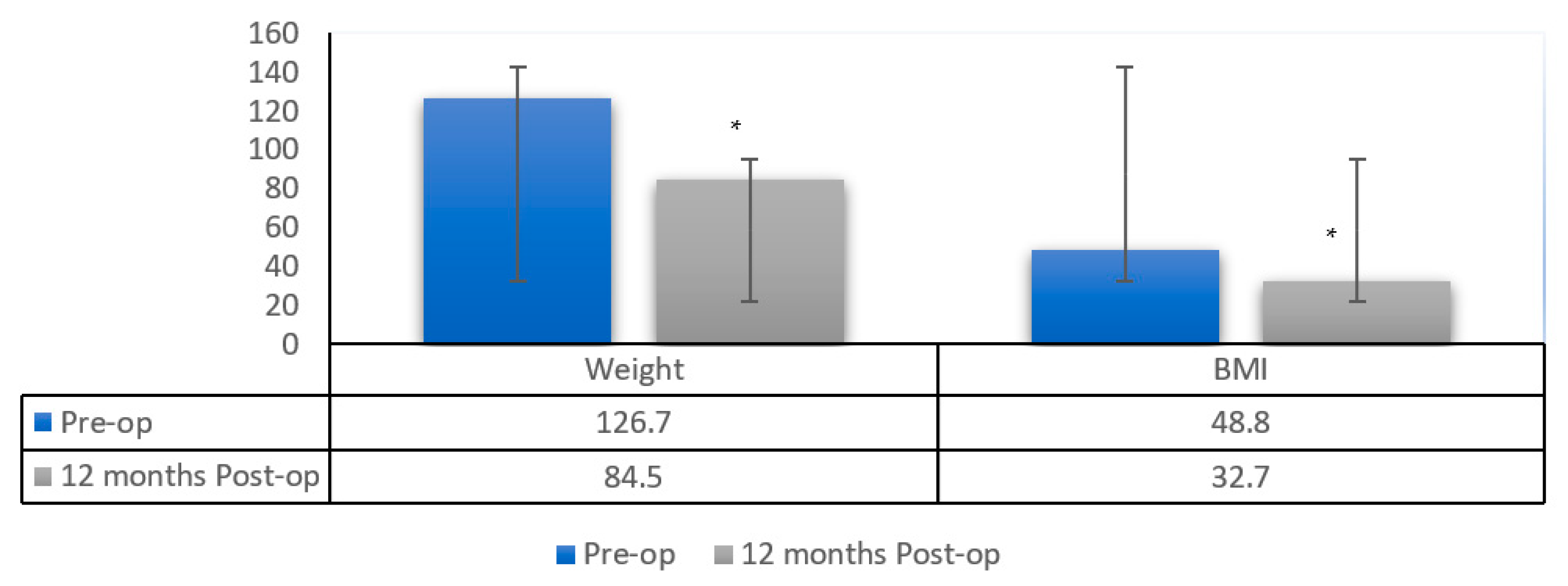 Healthcare 10 02530 g003