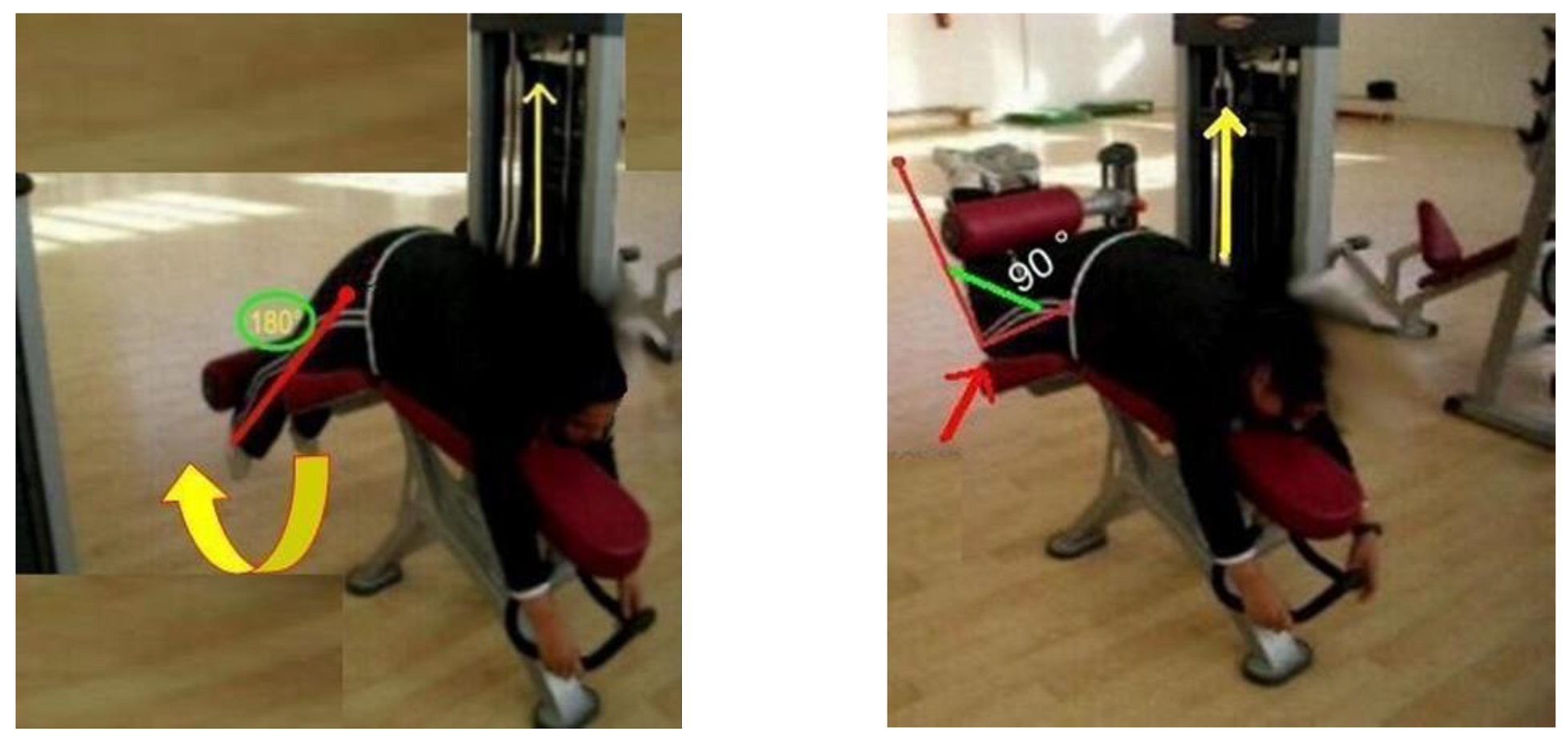 Healthcare 10 02533 g002 Healthcare 10 02533 g002