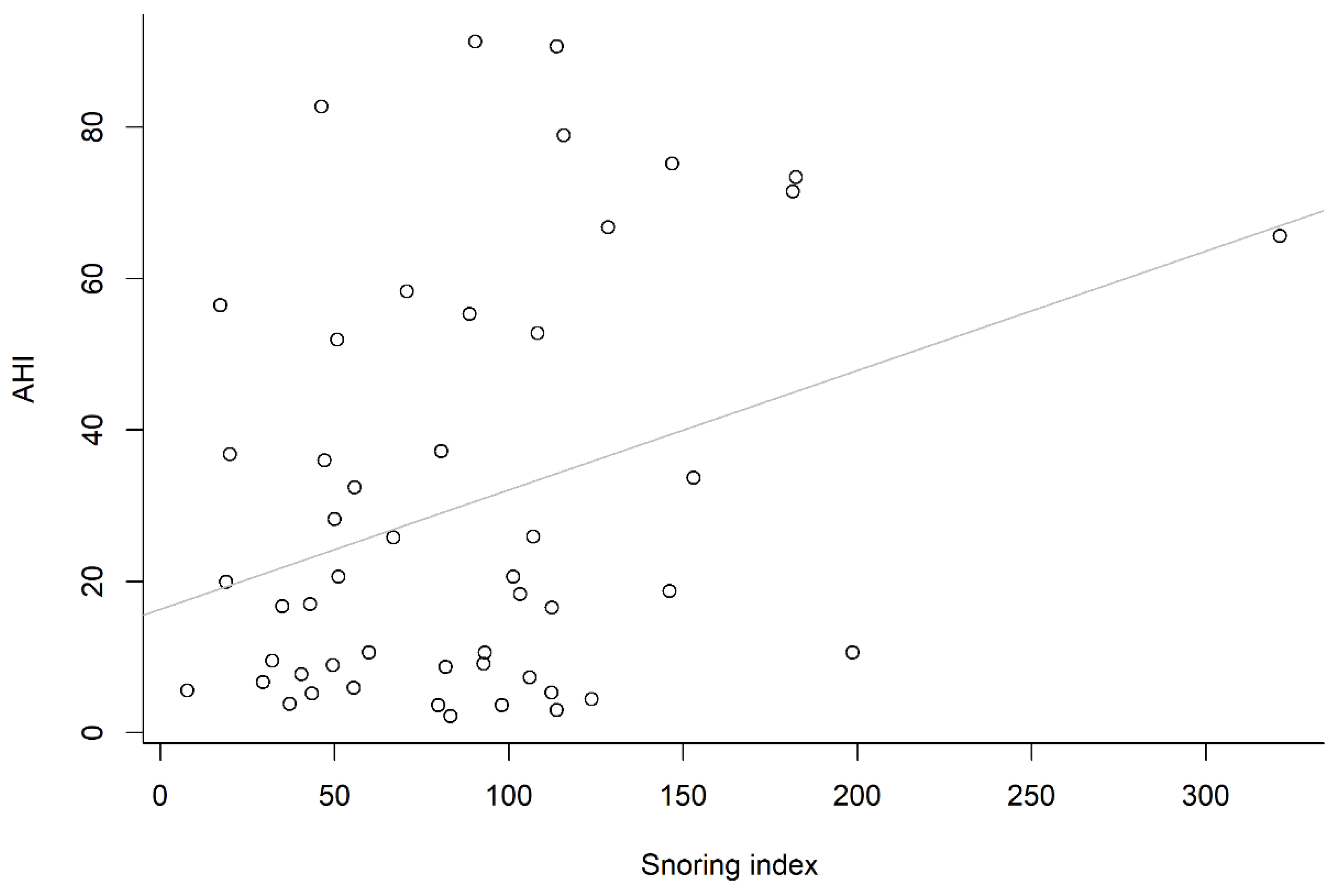 Healthcare 10 02543 g003 Healthcare 10 02543 g003