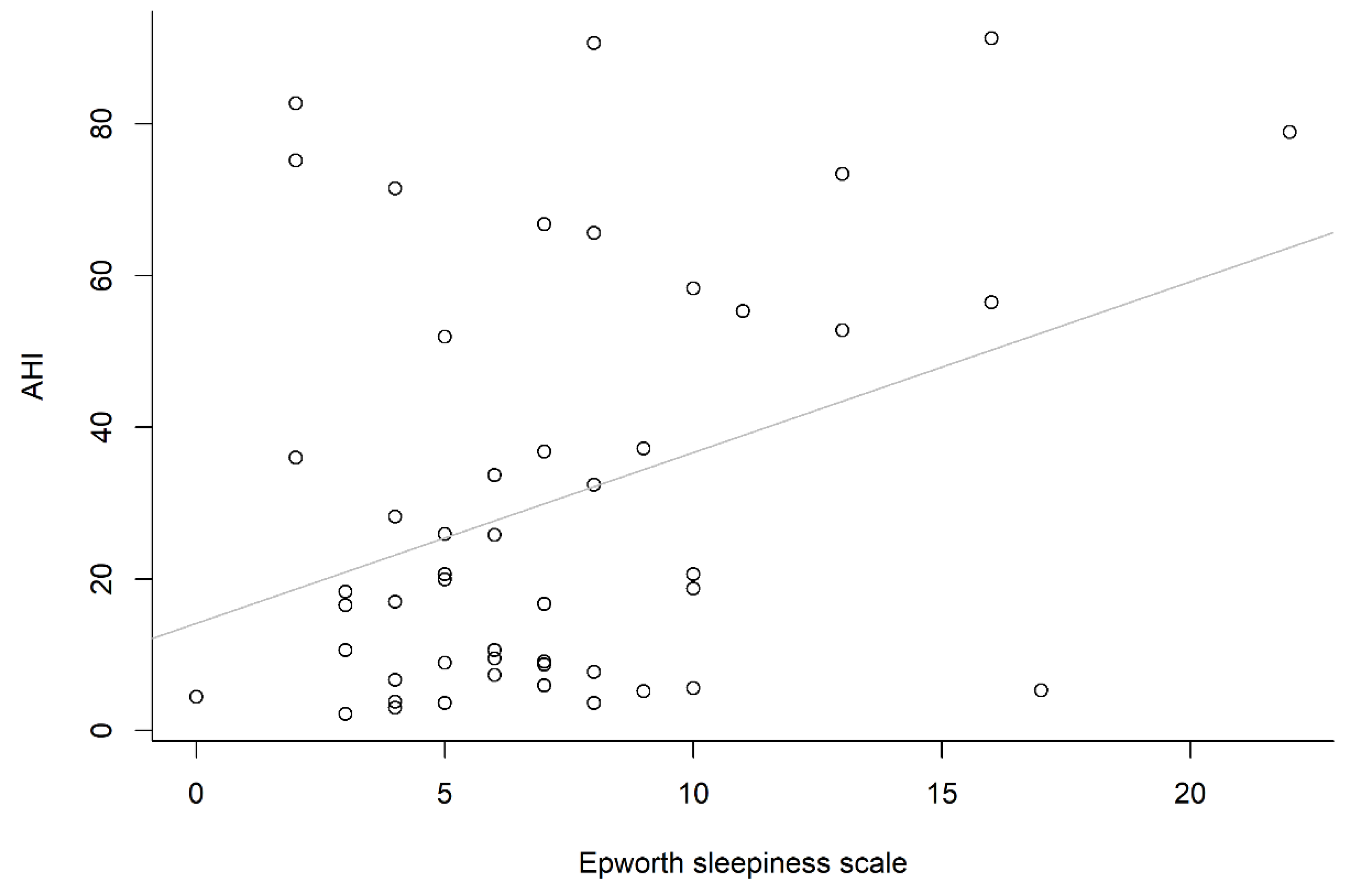 Healthcare 10 02543 g004 Healthcare 10 02543 g004