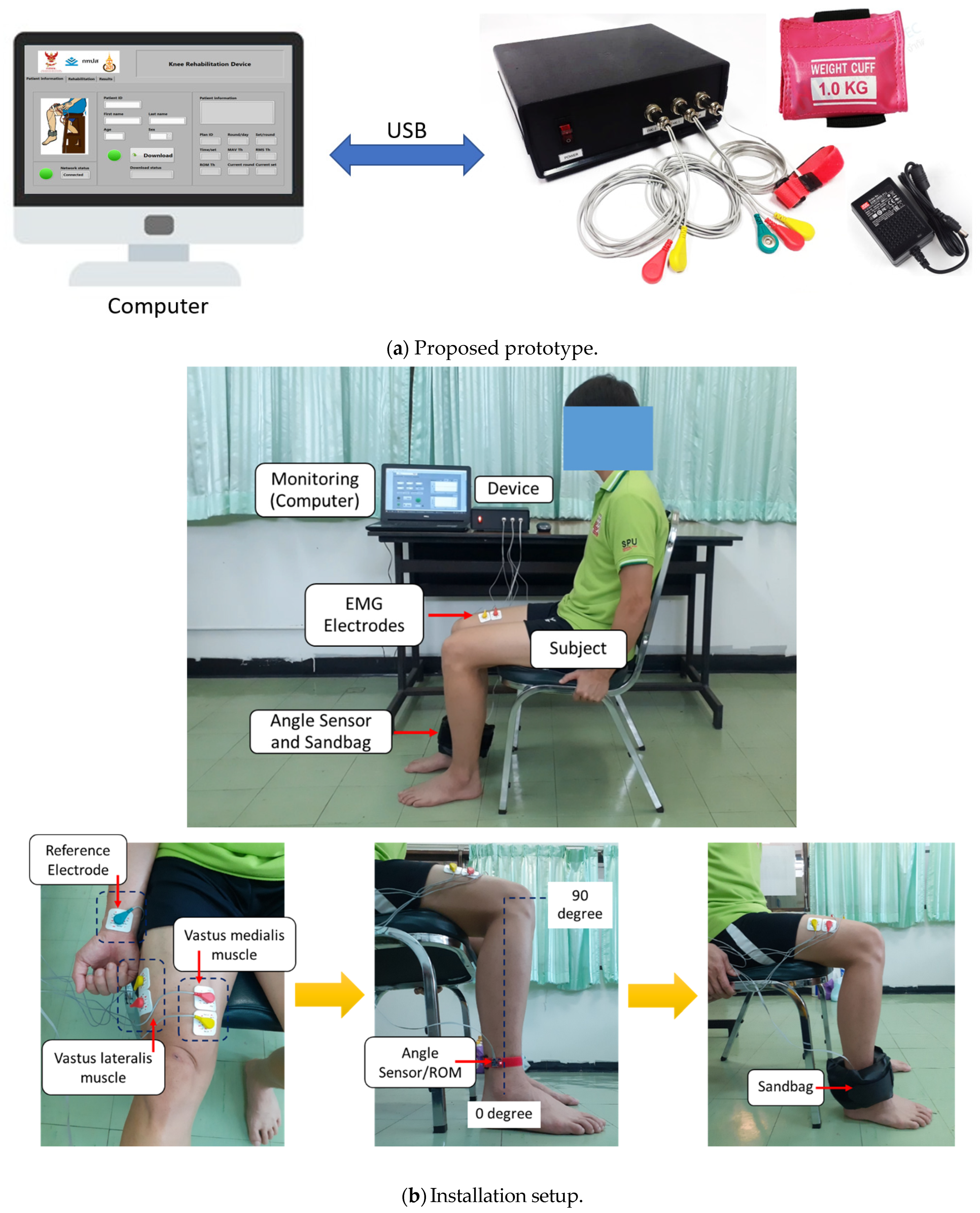 Healthcare 10 02544 g002 Healthcare 10 02544 g002