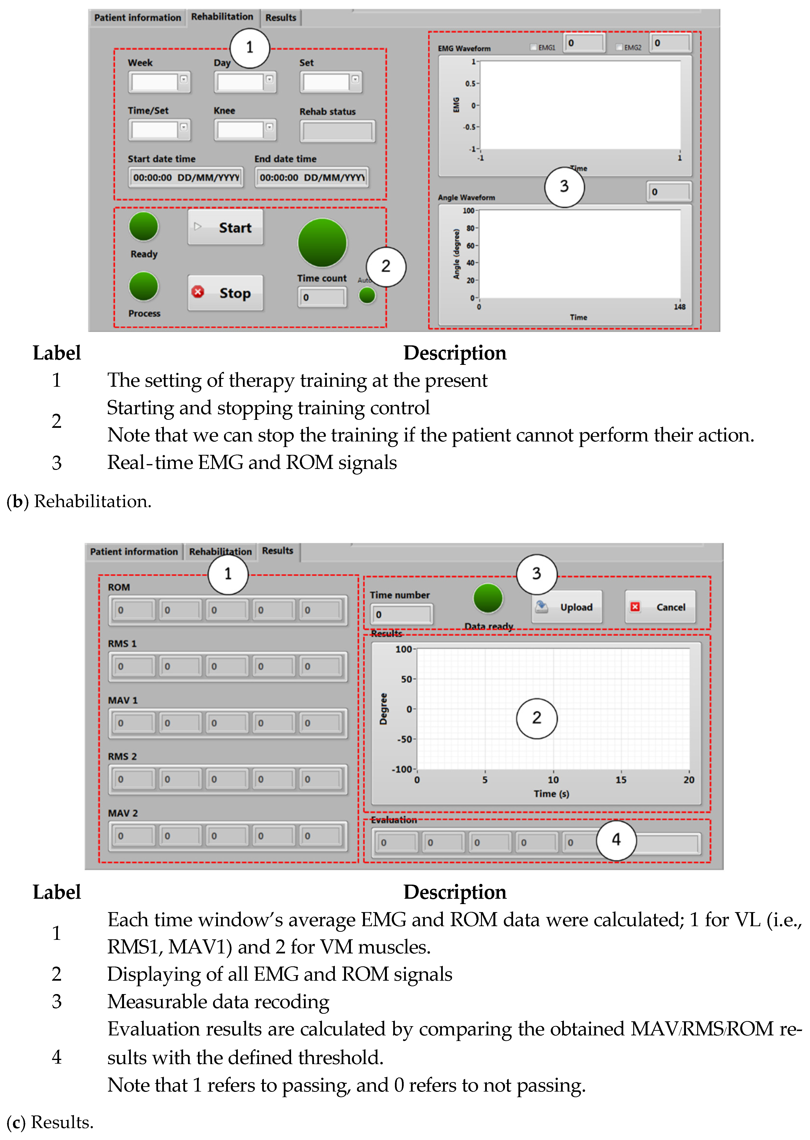 Healthcare 10 02544 g008b Healthcare 10 02544 g008b