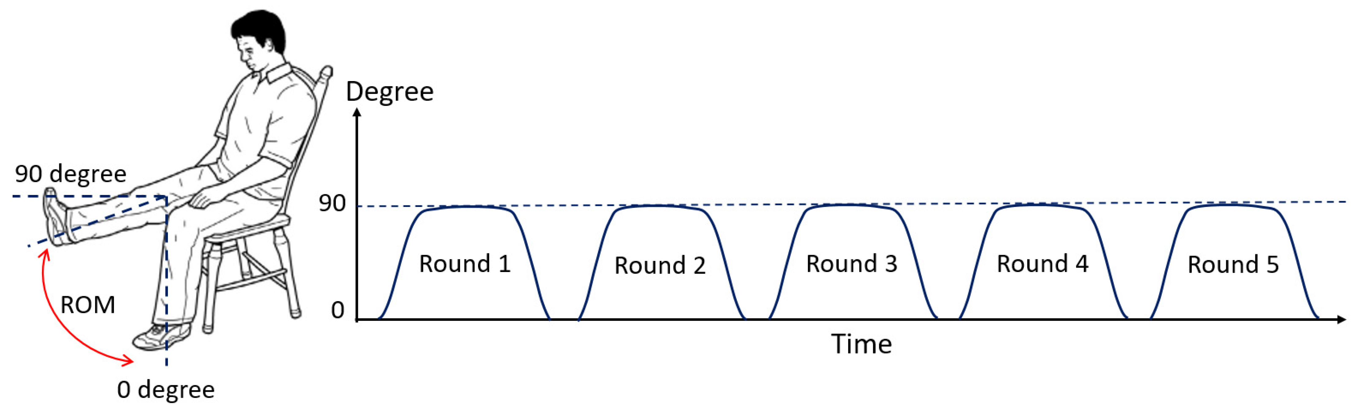 Healthcare 10 02544 g013 Healthcare 10 02544 g013