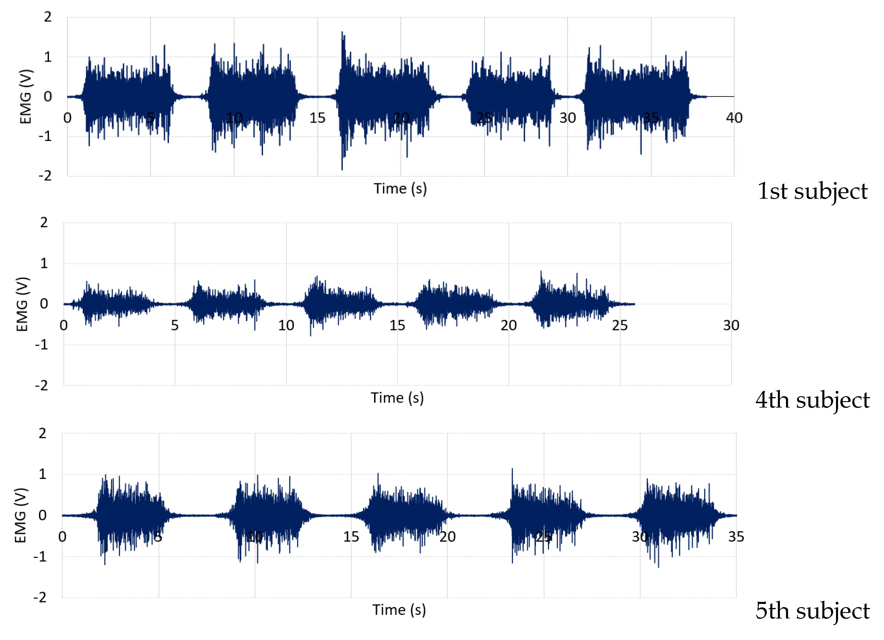Healthcare 10 02544 g015a Healthcare 10 02544 g015a