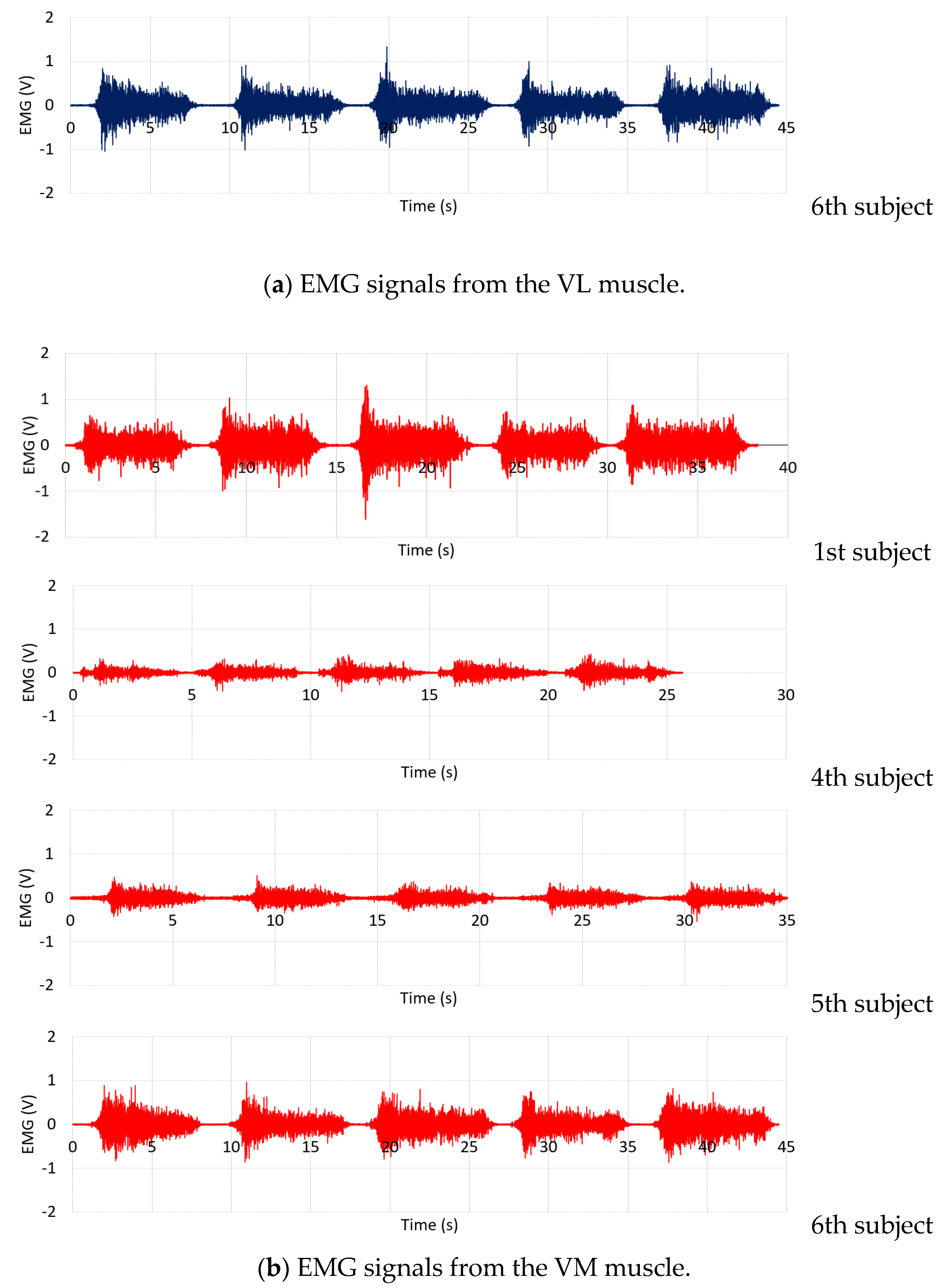 Healthcare 10 02544 g015b Healthcare 10 02544 g015b
