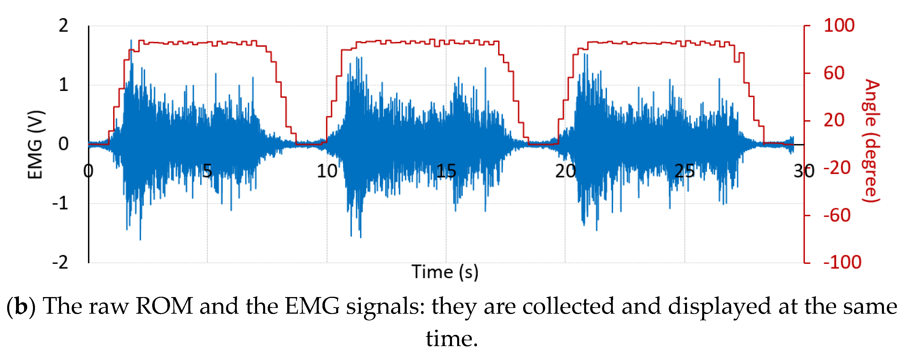 Healthcare 10 02544 g017b Healthcare 10 02544 g017b