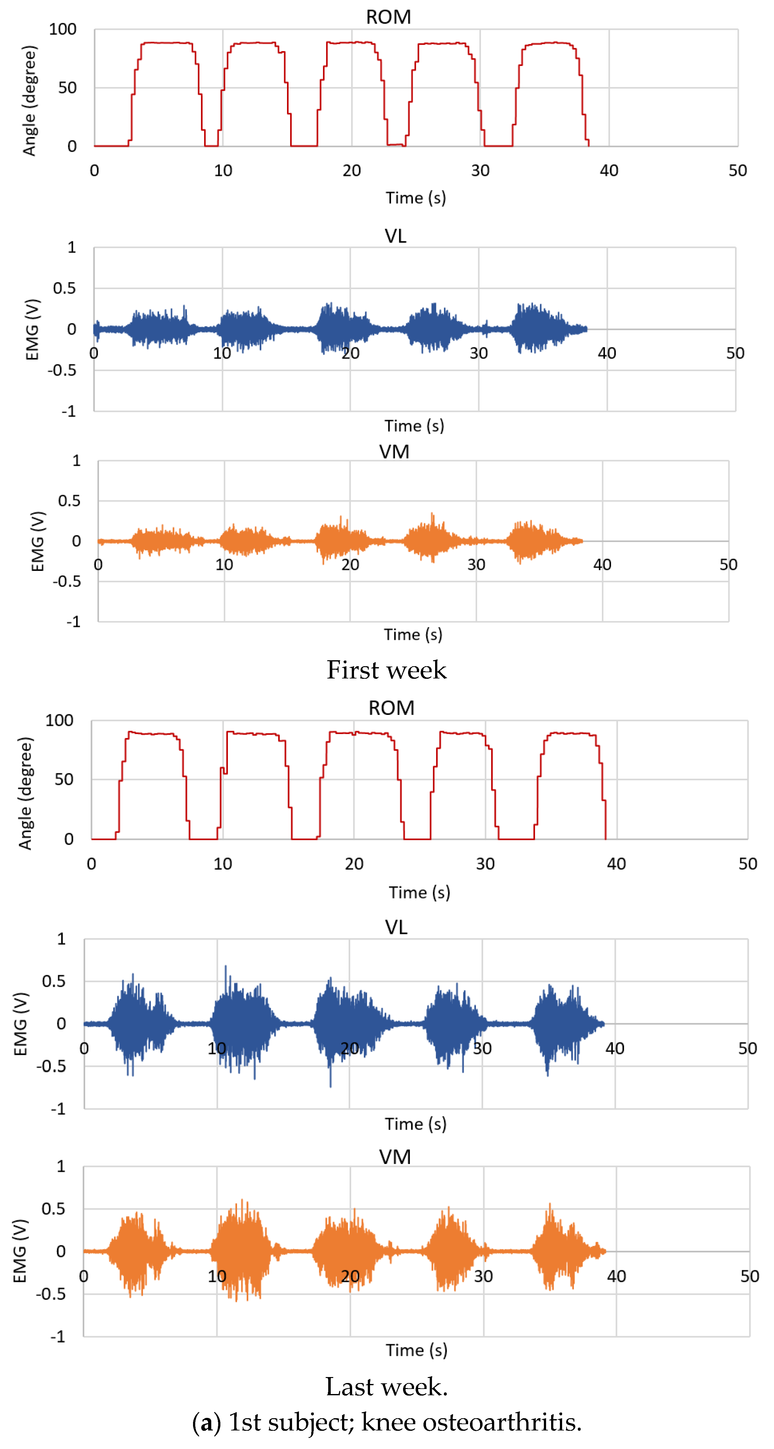 Healthcare 10 02544 g018a Healthcare 10 02544 g018a
