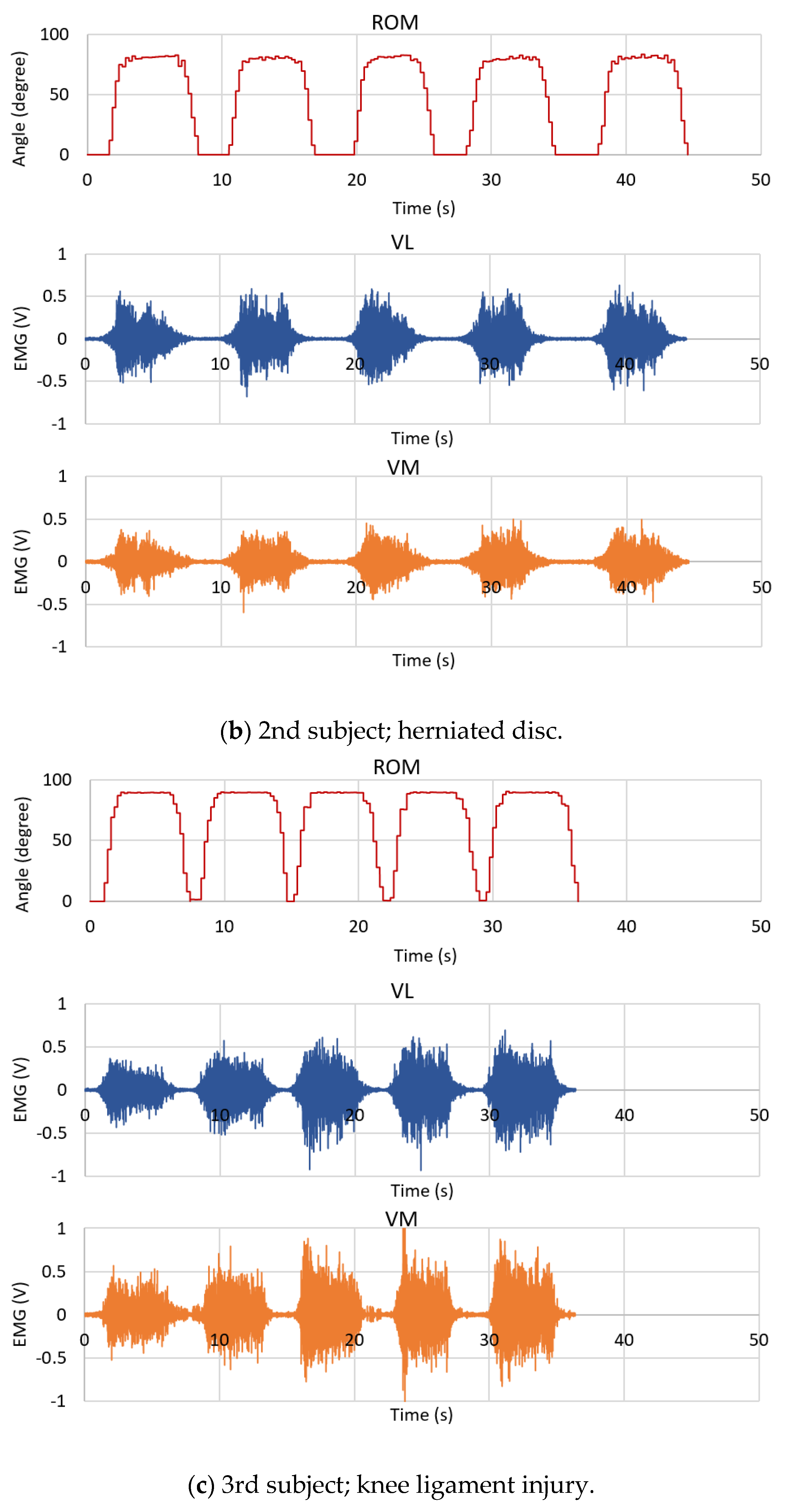 Healthcare 10 02544 g018b Healthcare 10 02544 g018b